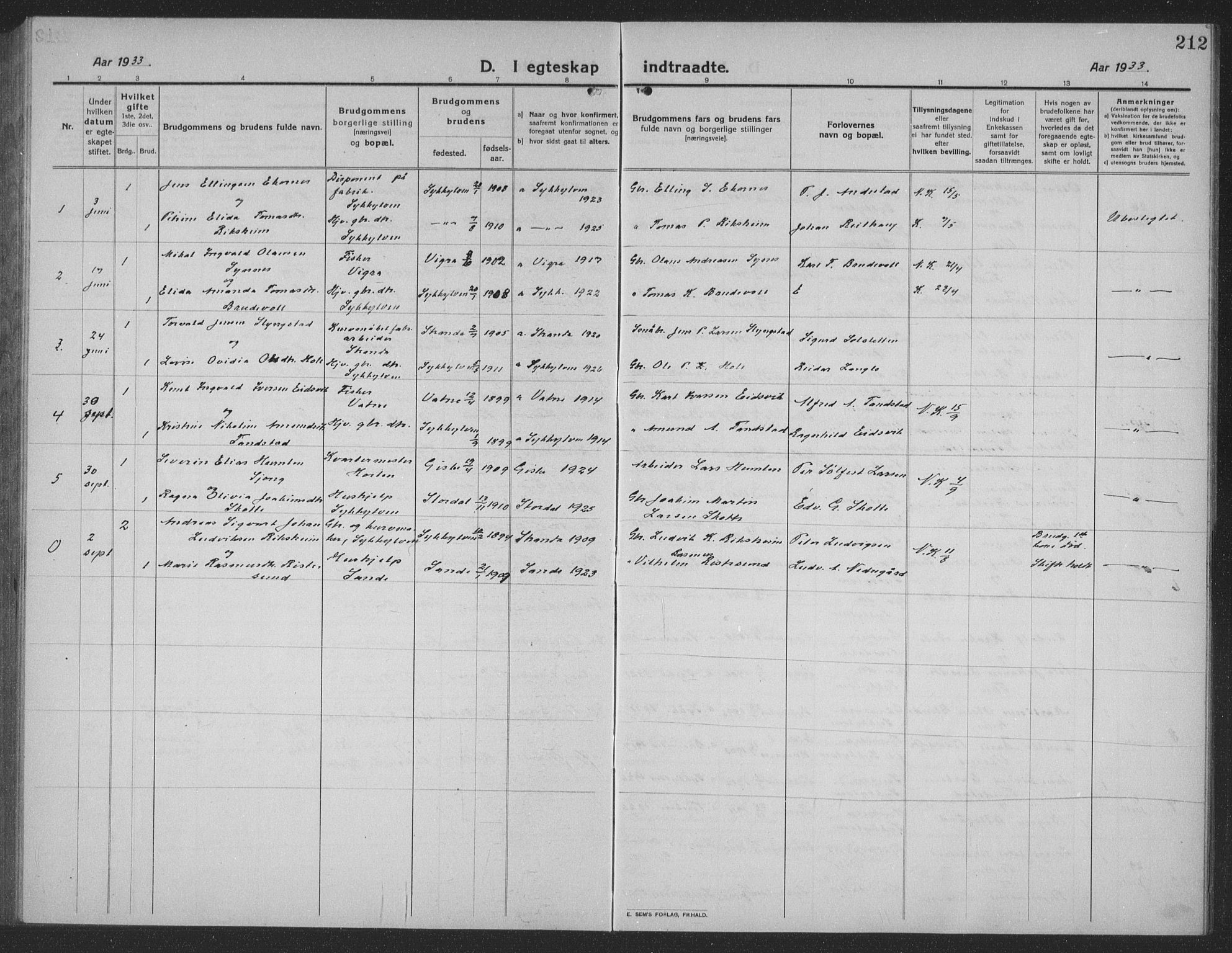 Ministerialprotokoller, klokkerbøker og fødselsregistre - Møre og Romsdal, SAT/A-1454/523/L0342: Parish register (copy) no. 523C05, 1916-1937, p. 212