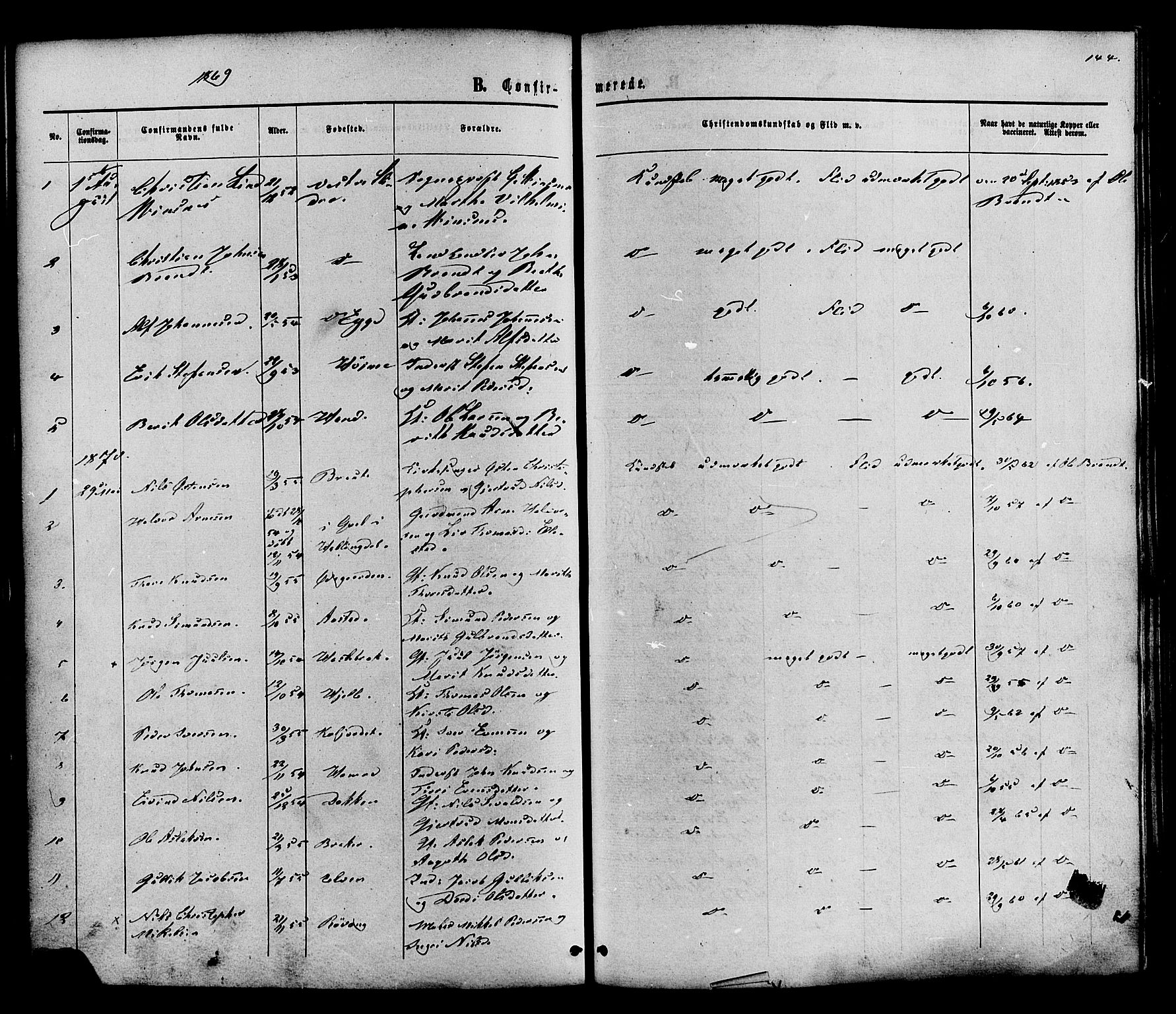 Vestre Slidre prestekontor, SAH/PREST-136/H/Ha/Haa/L0003: Parish register (official) no. 3, 1865-1880, p. 144