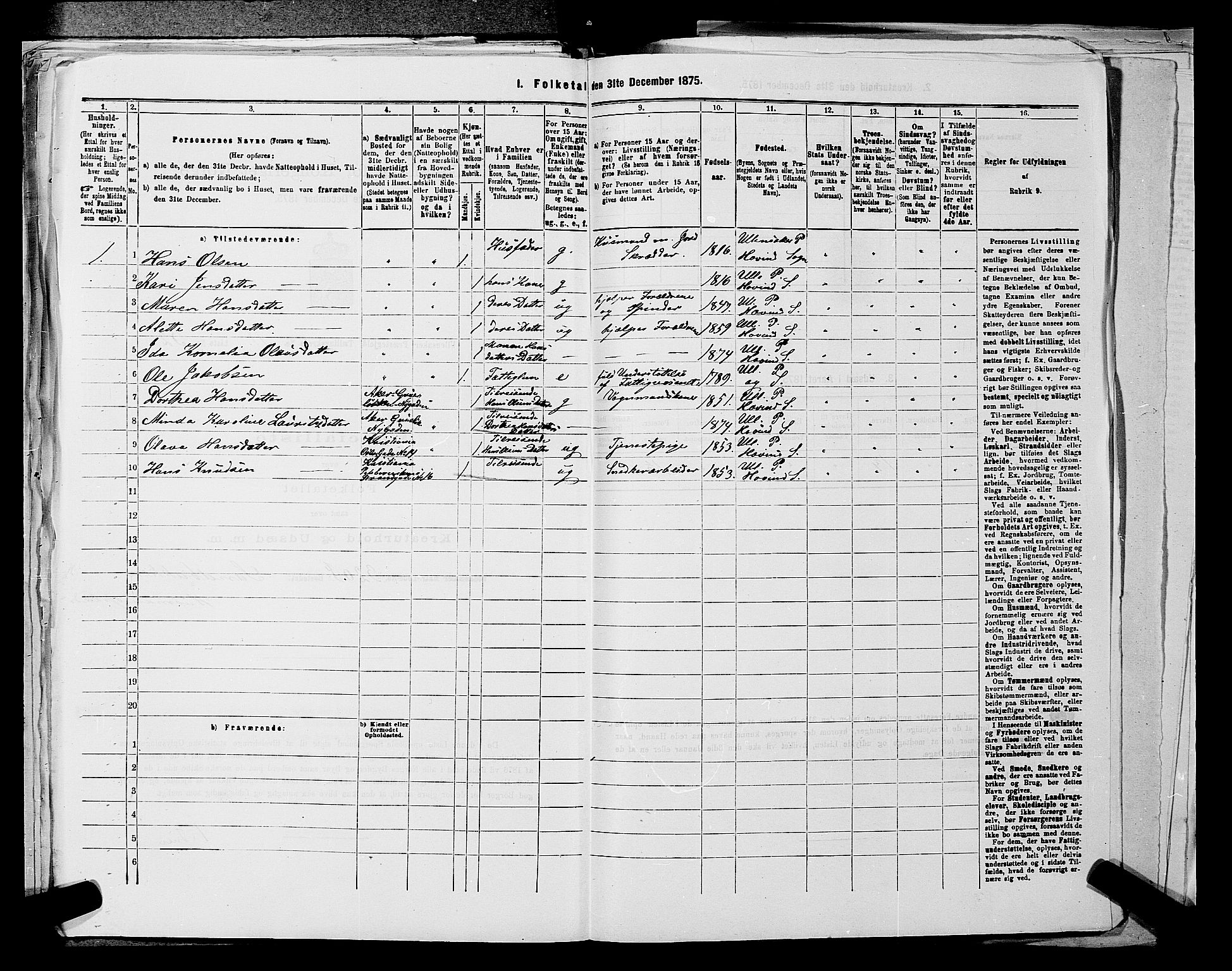 RA, 1875 census for 0235P Ullensaker, 1875, p. 1714