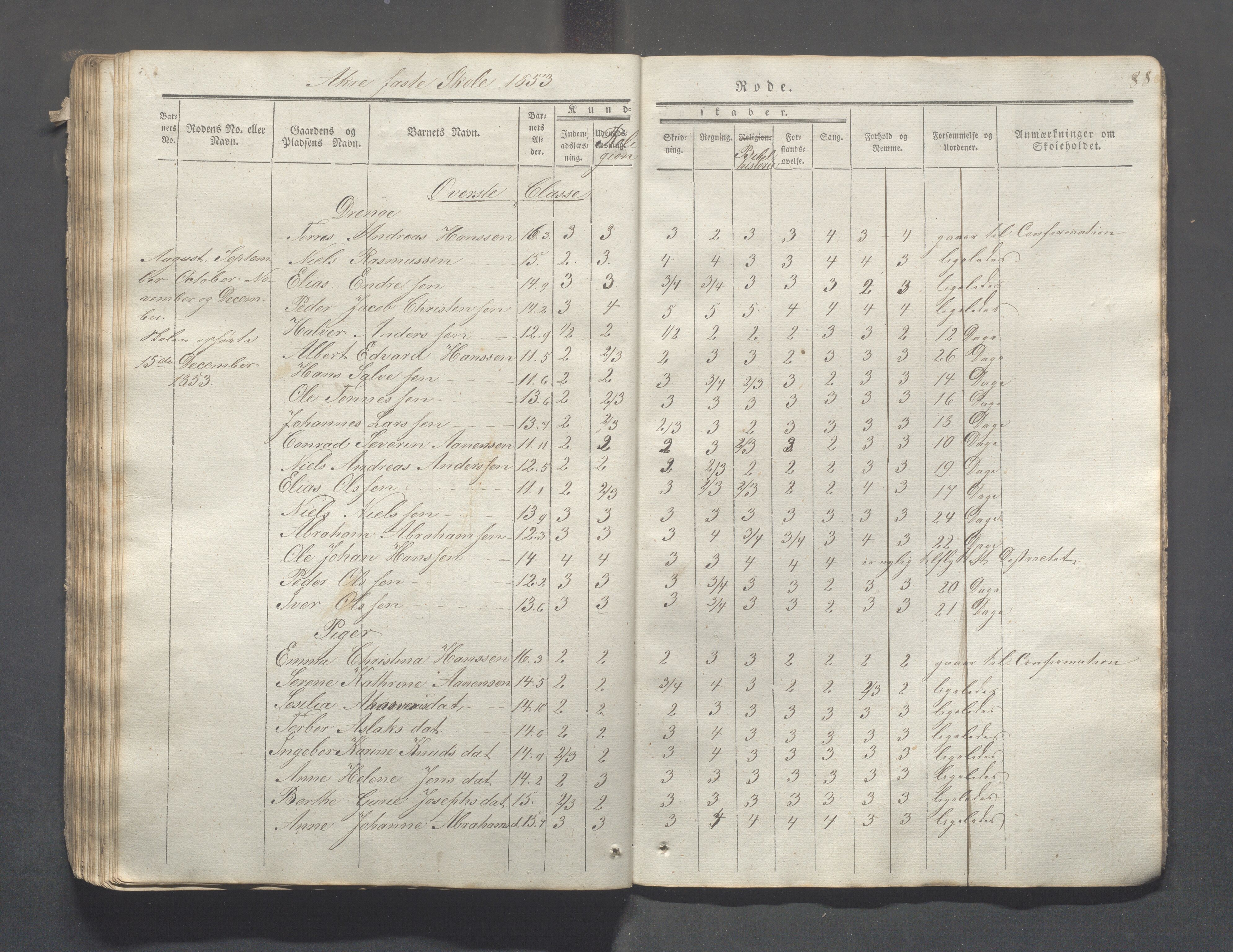 Skudenes kommune - Åkra skoledistrikt, IKAR/A-309/H/L0002: Skoleprotokoll, 1841-1854, p. 88