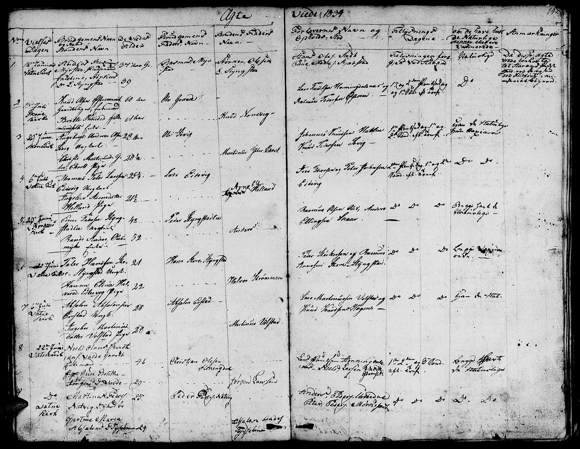 Ministerialprotokoller, klokkerbøker og fødselsregistre - Møre og Romsdal, AV/SAT-A-1454/524/L0361: Parish register (copy) no. 524C02, 1831-1840, p. 142