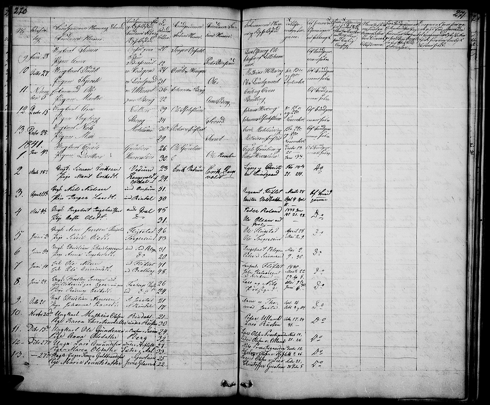 Fåberg prestekontor, SAH/PREST-086/H/Ha/Hab/L0005: Parish register (copy) no. 5, 1837-1864, p. 270-271