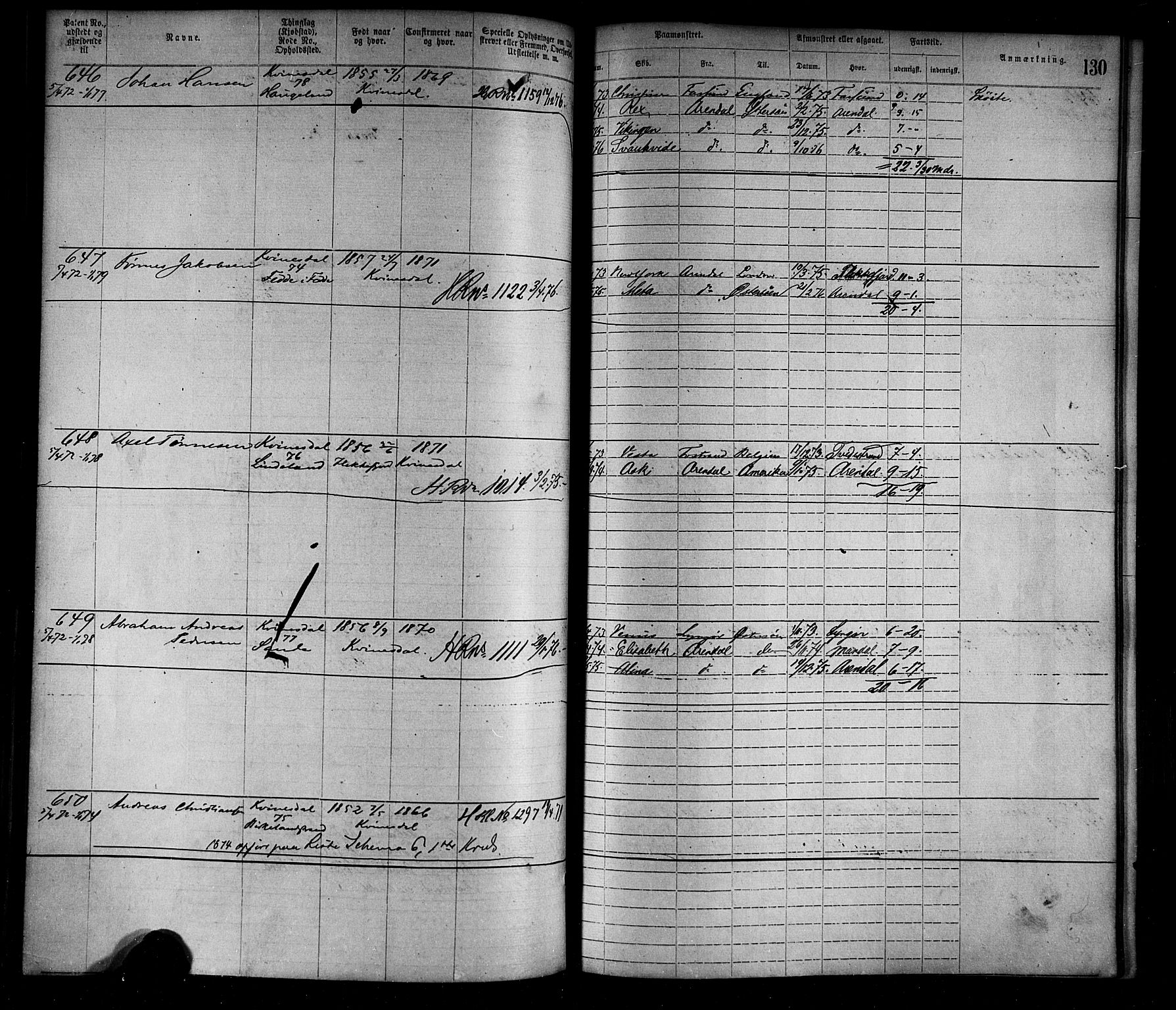 Flekkefjord mønstringskrets, AV/SAK-2031-0018/F/Fa/L0002: Annotasjonsrulle nr 1-1920 med register, N-2, 1870-1891, p. 154