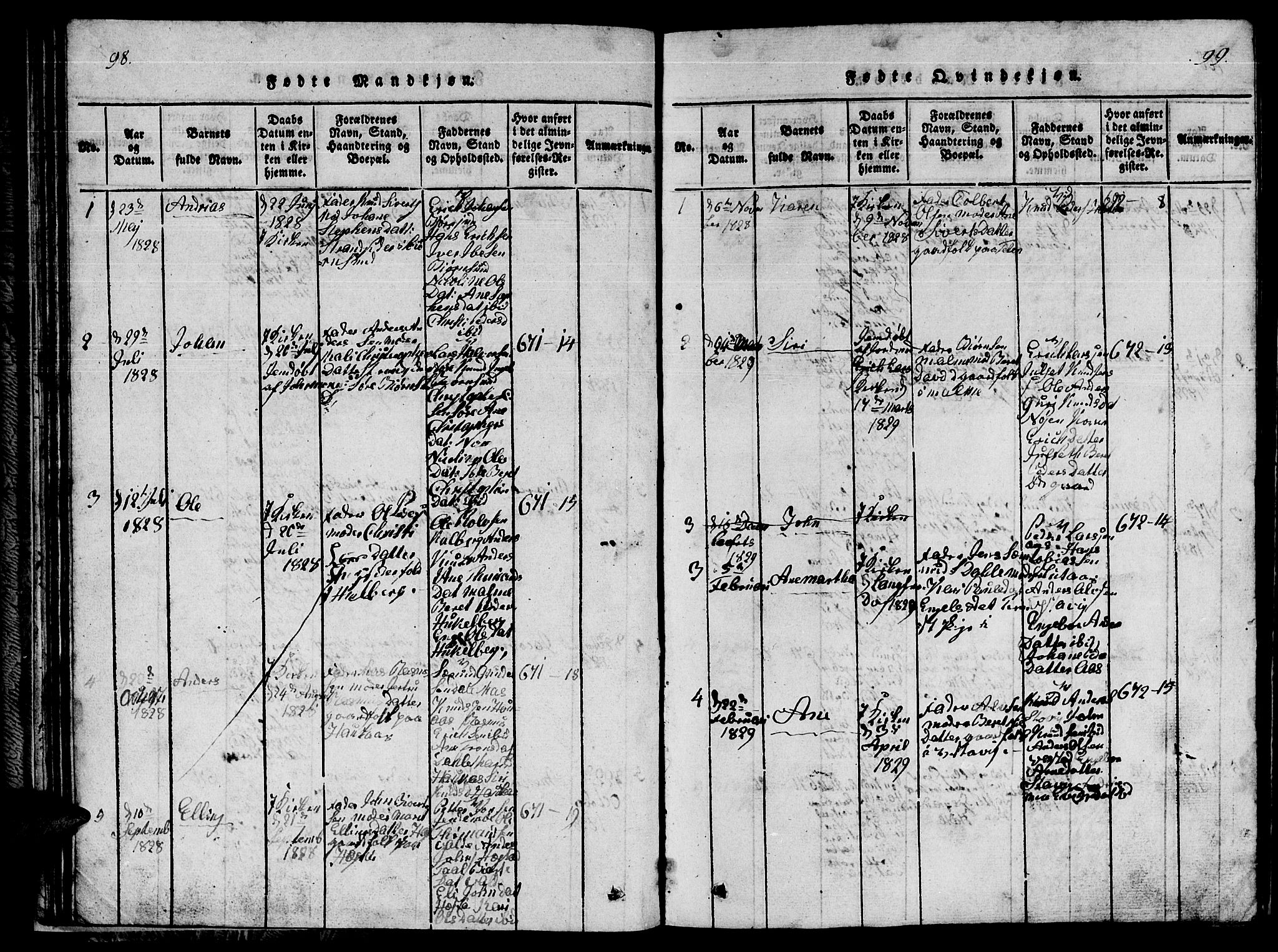 Ministerialprotokoller, klokkerbøker og fødselsregistre - Møre og Romsdal, SAT/A-1454/565/L0752: Parish register (copy) no. 565C01, 1817-1844, p. 98-99