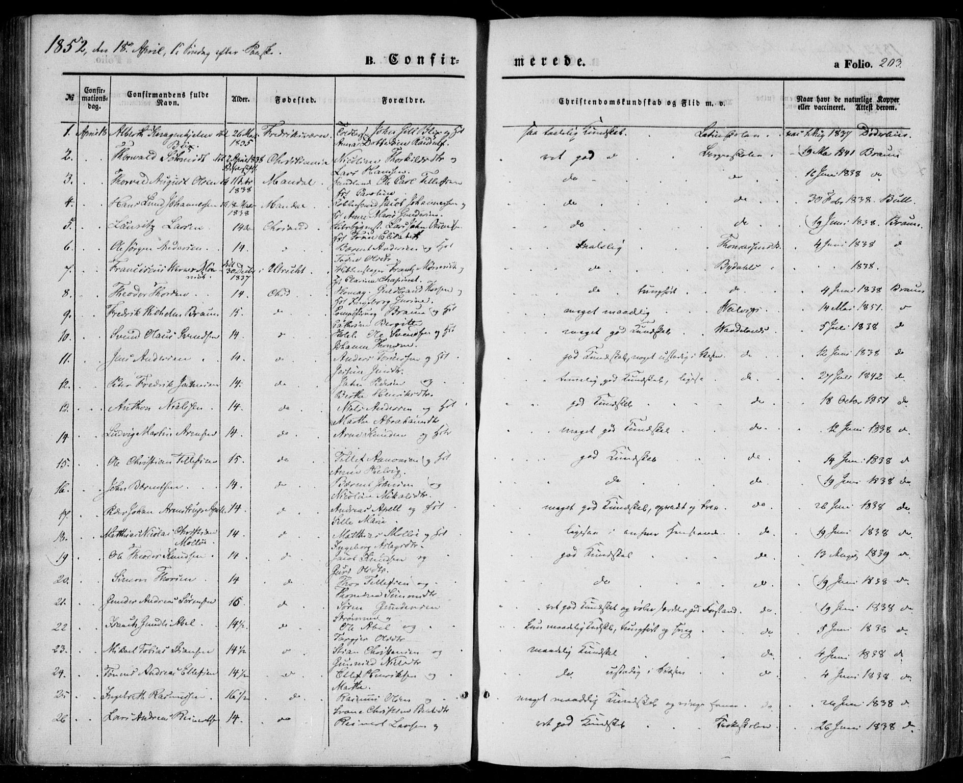 Kristiansand domprosti, AV/SAK-1112-0006/F/Fa/L0014: Parish register (official) no. A 14, 1852-1867, p. 203