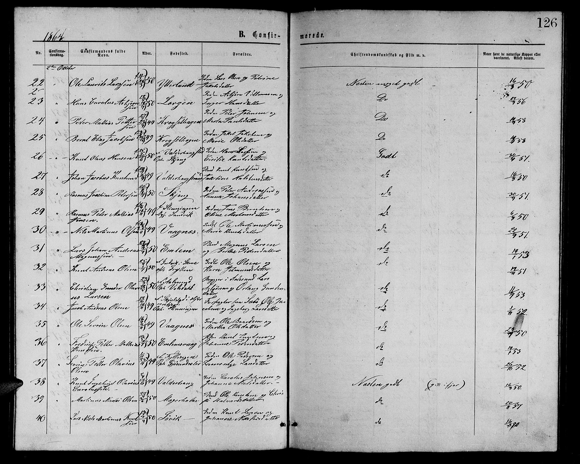 Ministerialprotokoller, klokkerbøker og fødselsregistre - Møre og Romsdal, AV/SAT-A-1454/528/L0428: Parish register (copy) no. 528C09, 1864-1880, p. 126