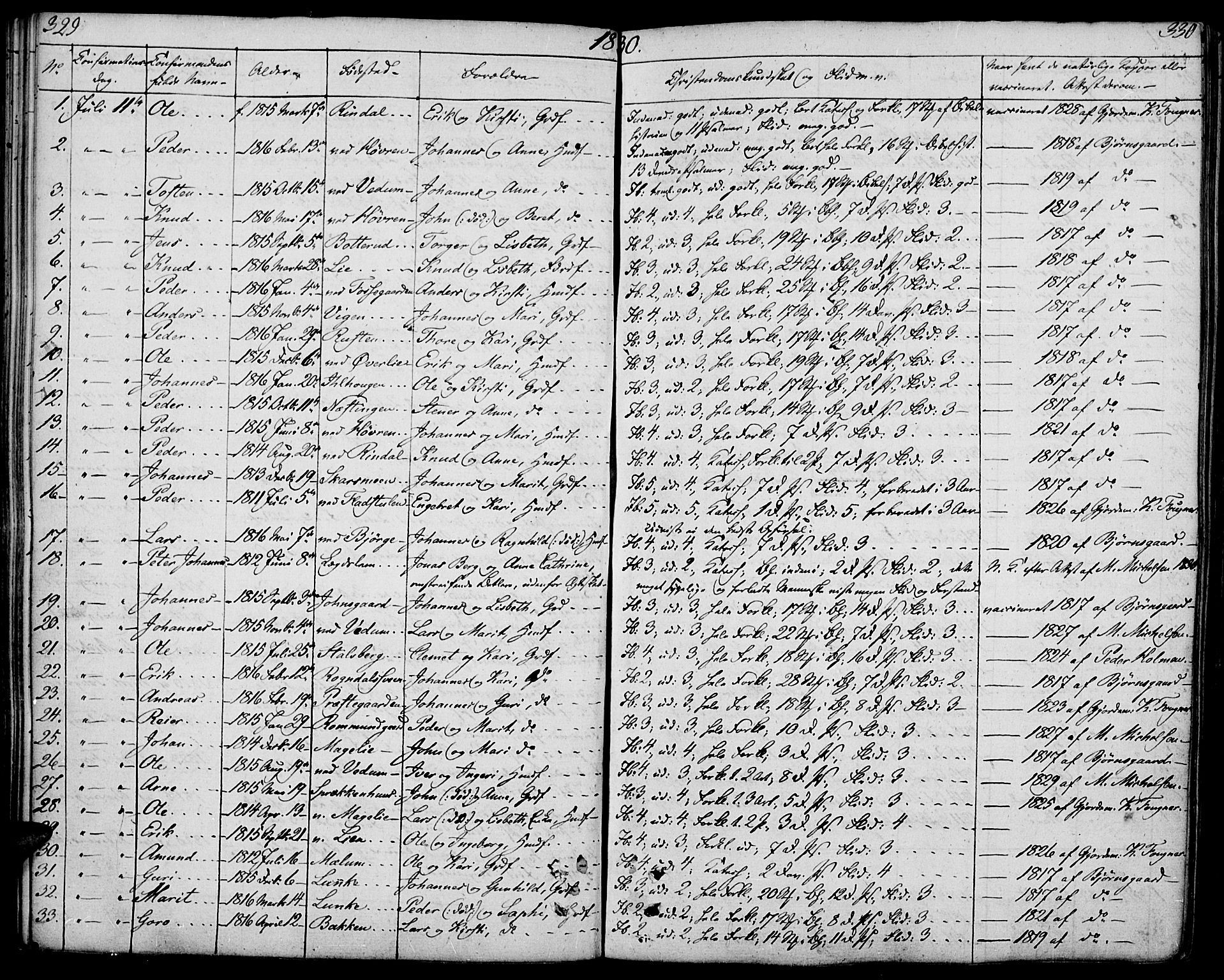 Øyer prestekontor, SAH/PREST-084/H/Ha/Haa/L0004: Parish register (official) no. 4, 1824-1841, p. 329-330