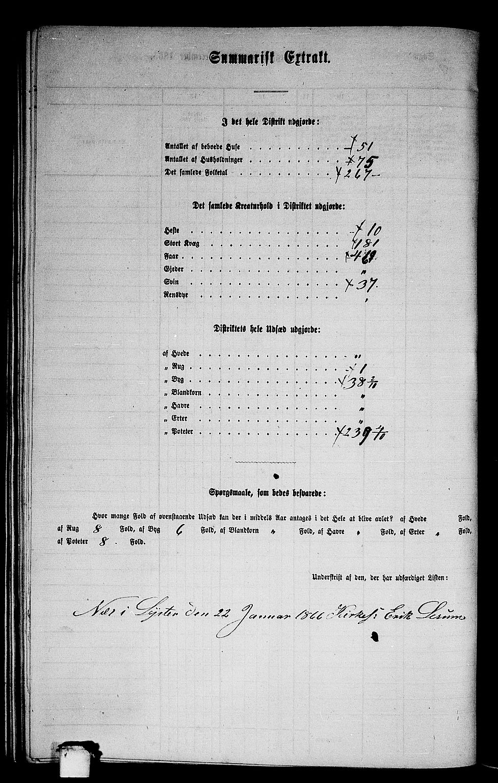 RA, 1865 census for Luster, 1865, p. 126