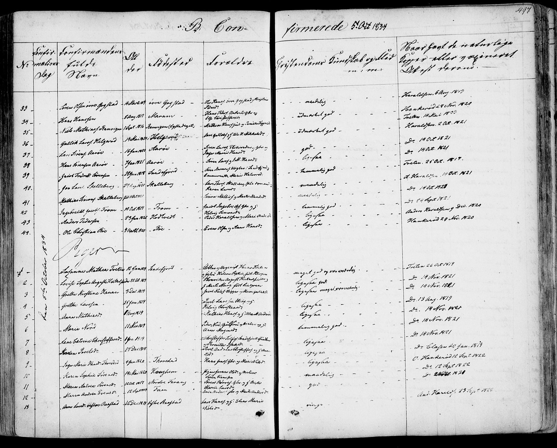Sandar kirkebøker, AV/SAKO-A-243/F/Fa/L0005: Parish register (official) no. 5, 1832-1847, p. 496-497
