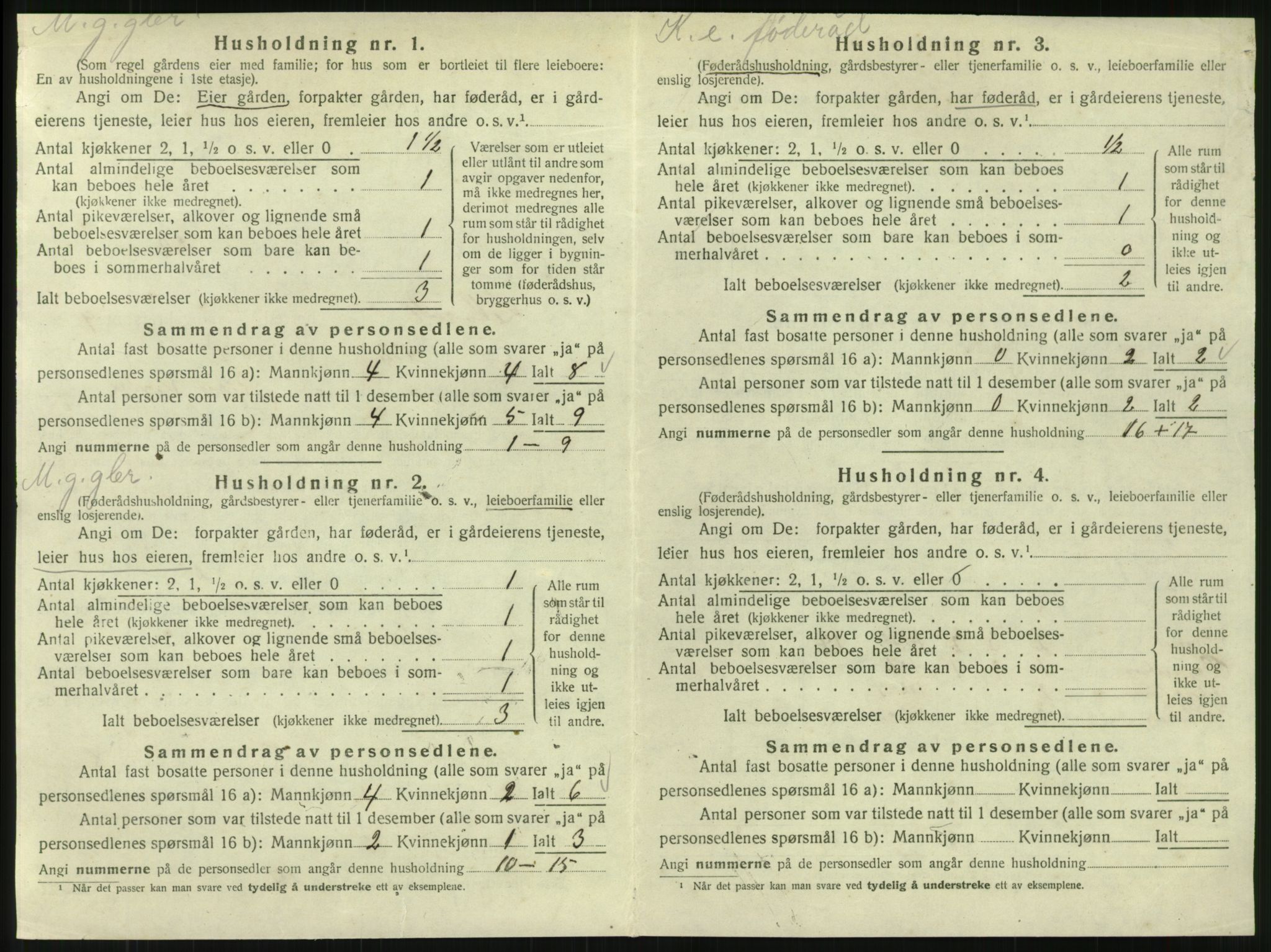 SAT, 1920 census for Leksvik, 1920, p. 1115