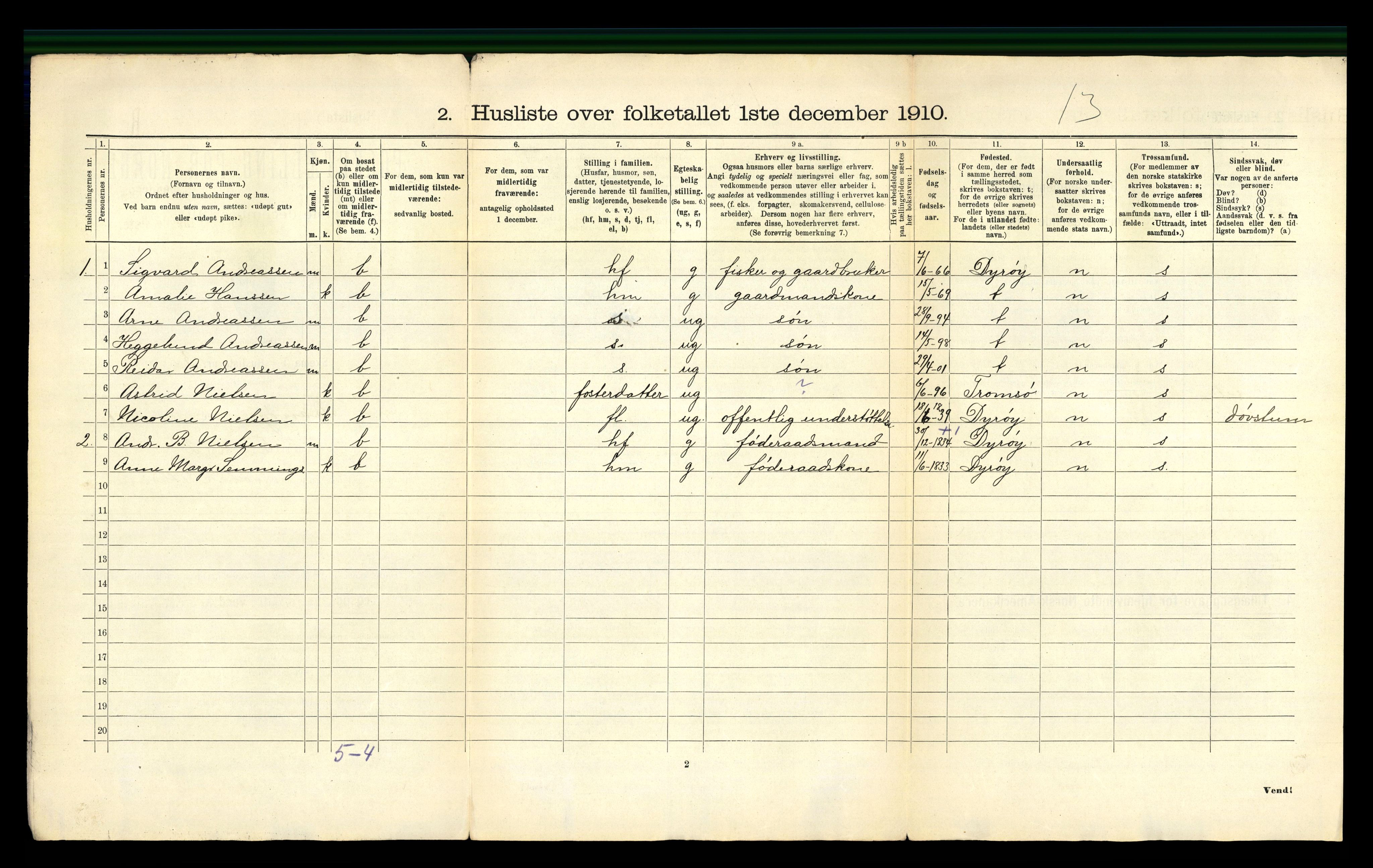 RA, 1910 census for Tranøy, 1910, p. 24