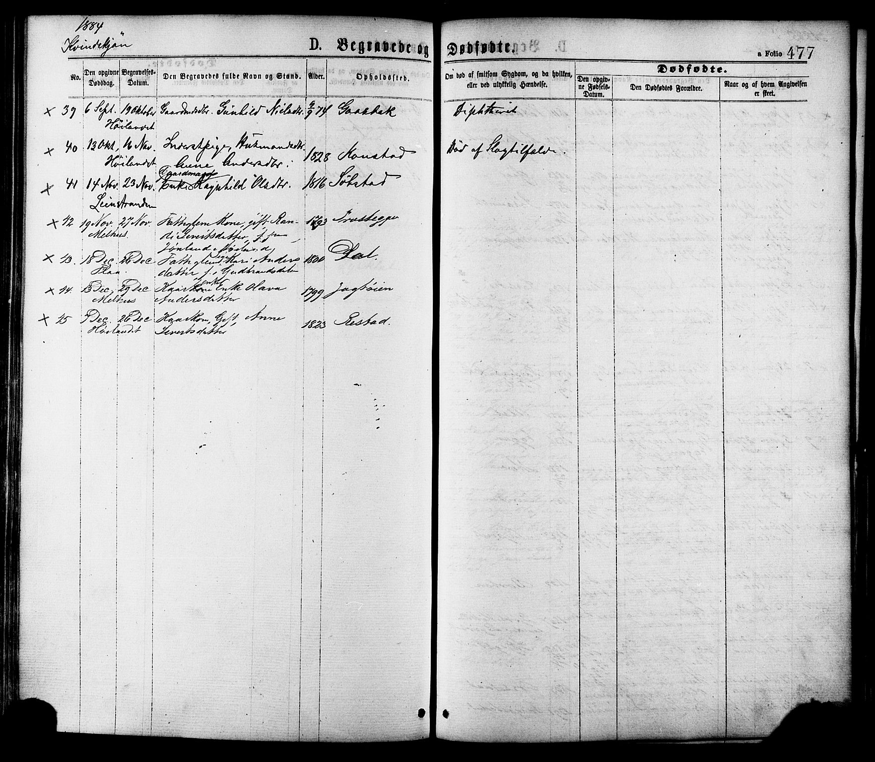 Ministerialprotokoller, klokkerbøker og fødselsregistre - Sør-Trøndelag, SAT/A-1456/691/L1079: Parish register (official) no. 691A11, 1873-1886, p. 477