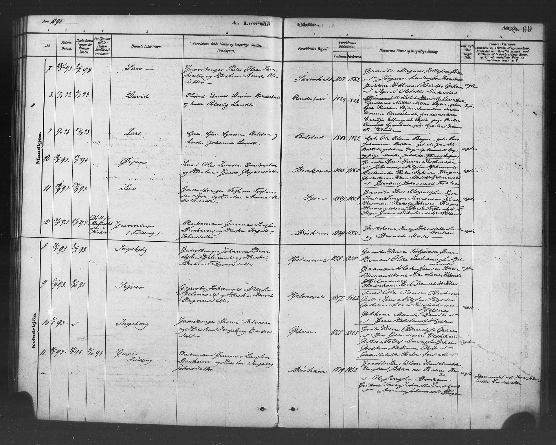 Ulvik sokneprestembete, AV/SAB-A-78801/H/Haa: Parish register (official) no. B 1, 1878-1897, p. 69