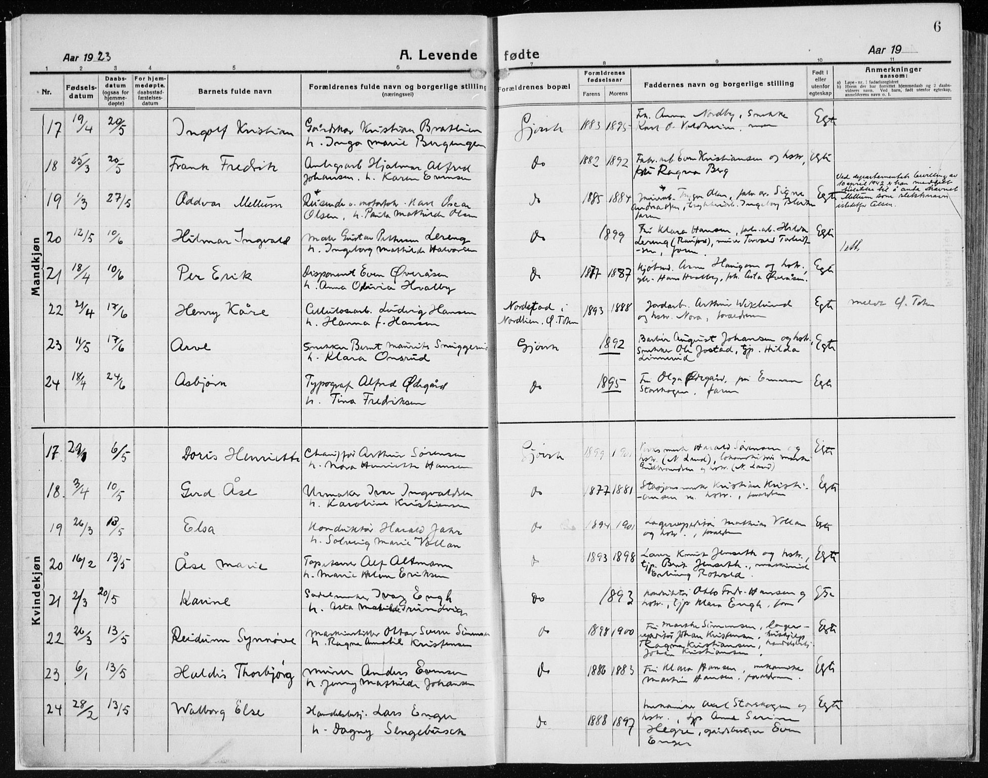 Vardal prestekontor, SAH/PREST-100/H/Ha/Haa/L0015: Parish register (official) no. 15, 1923-1937, p. 6