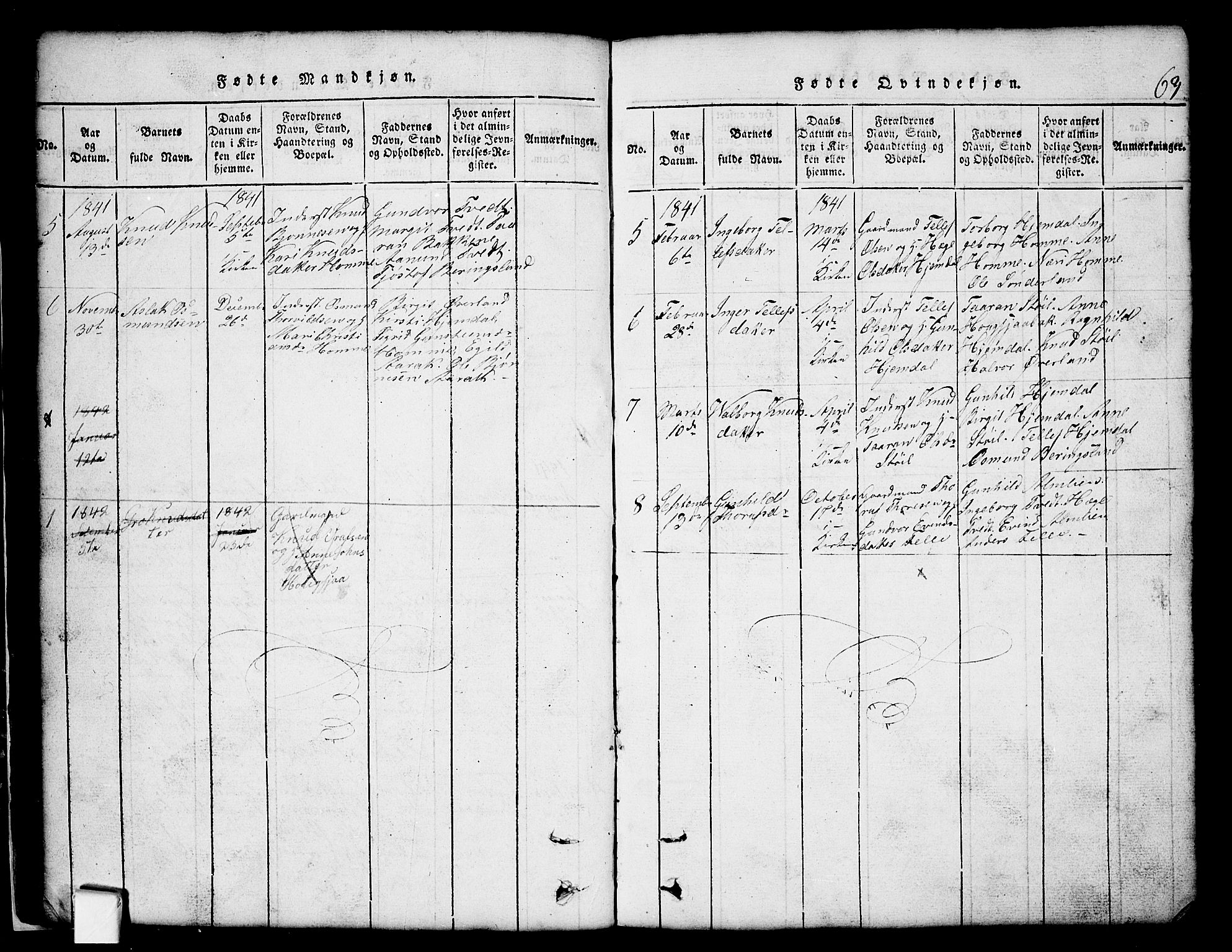 Nissedal kirkebøker, AV/SAKO-A-288/G/Gb/L0001: Parish register (copy) no. II 1, 1814-1862, p. 63