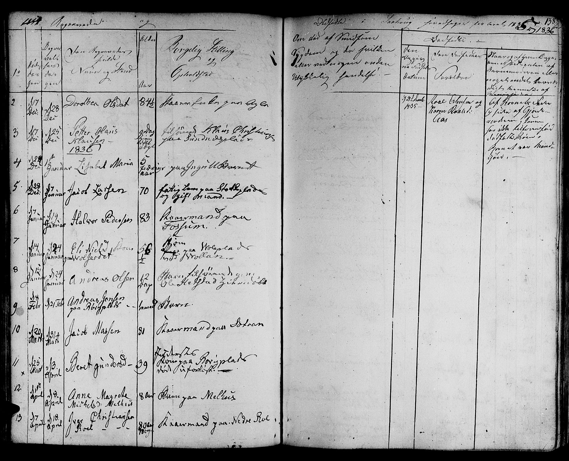 Ministerialprotokoller, klokkerbøker og fødselsregistre - Nord-Trøndelag, SAT/A-1458/730/L0277: Parish register (official) no. 730A06 /1, 1830-1839, p. 138