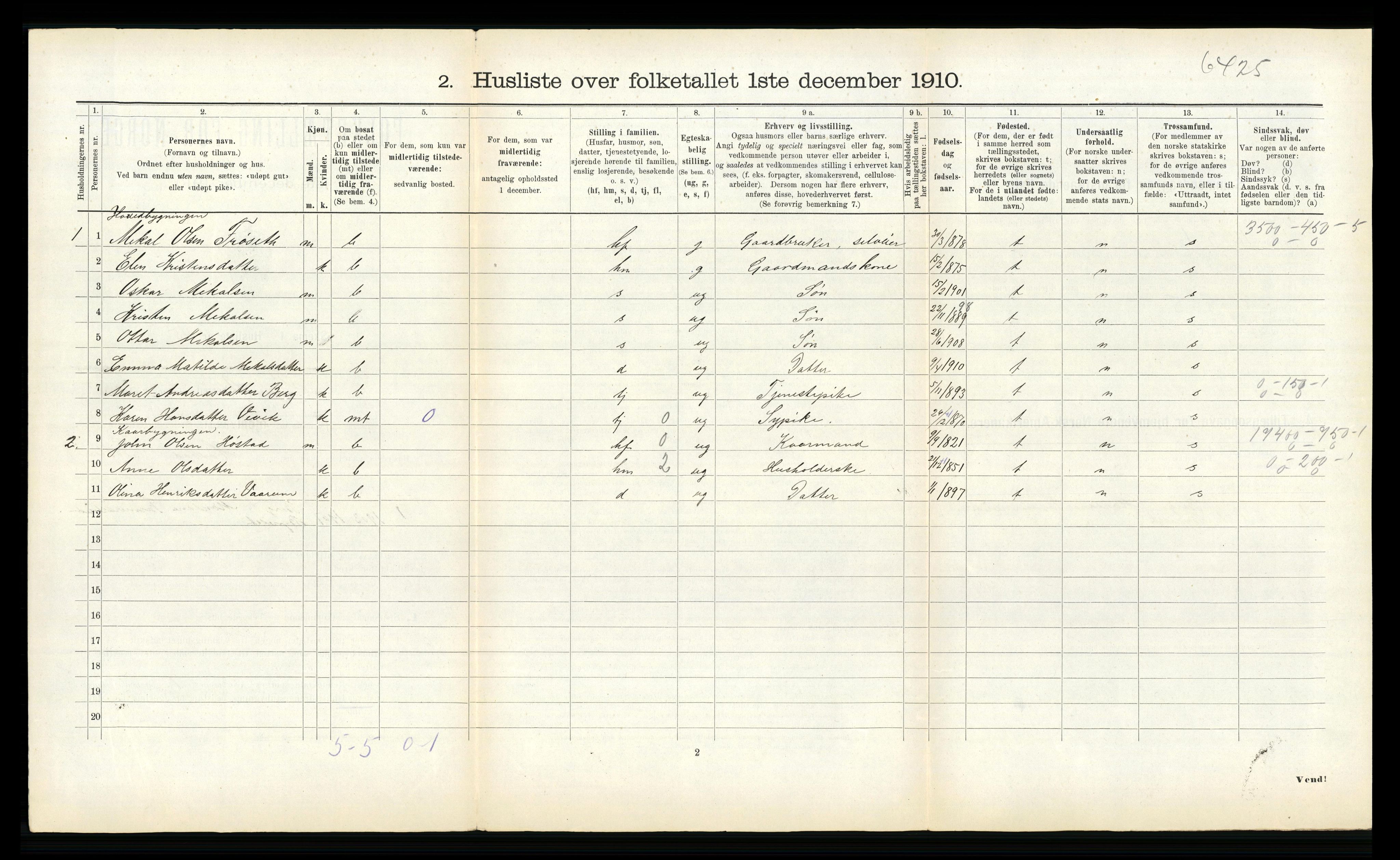 RA, 1910 census for Byneset, 1910, p. 452