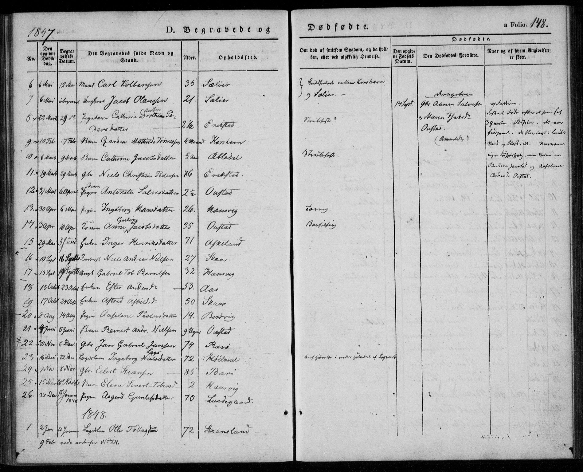 Lyngdal sokneprestkontor, SAK/1111-0029/F/Fa/Faa/L0001: Parish register (official) no. A 1, 1837-1857, p. 148