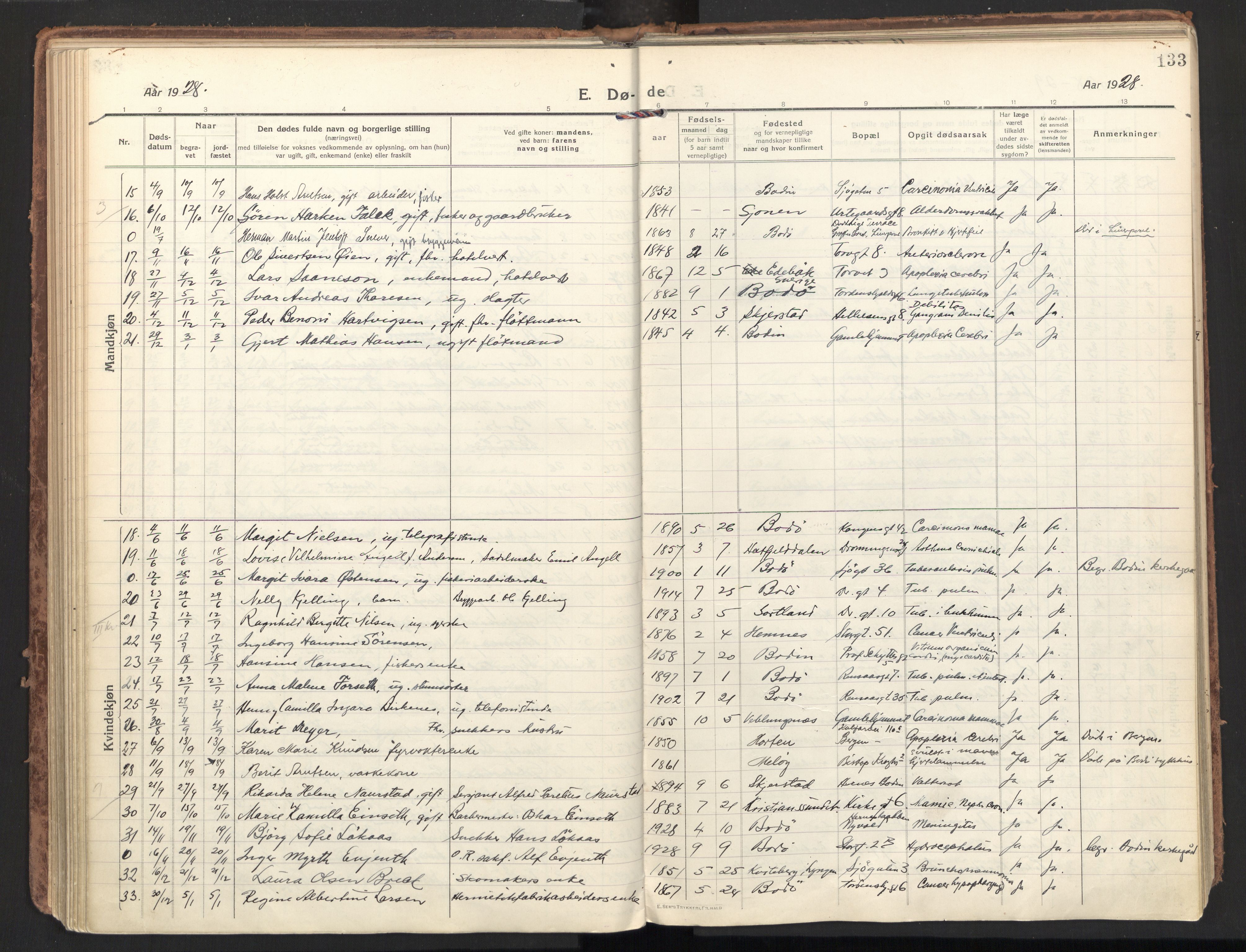 Ministerialprotokoller, klokkerbøker og fødselsregistre - Nordland, SAT/A-1459/801/L0018: Parish register (official) no. 801A18, 1916-1930, p. 133