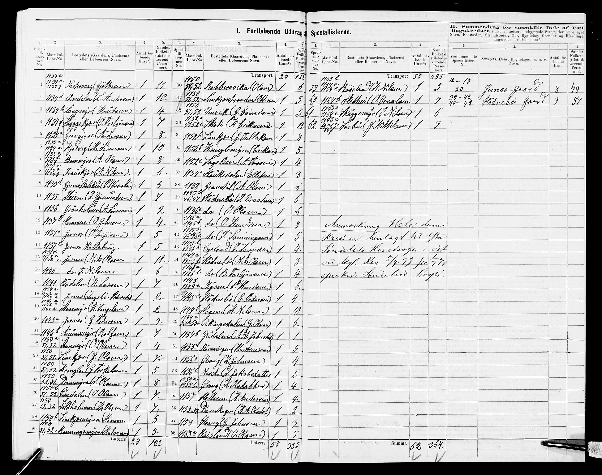 SAK, 1875 census for 0913L Risør/Søndeled, 1875, p. 42