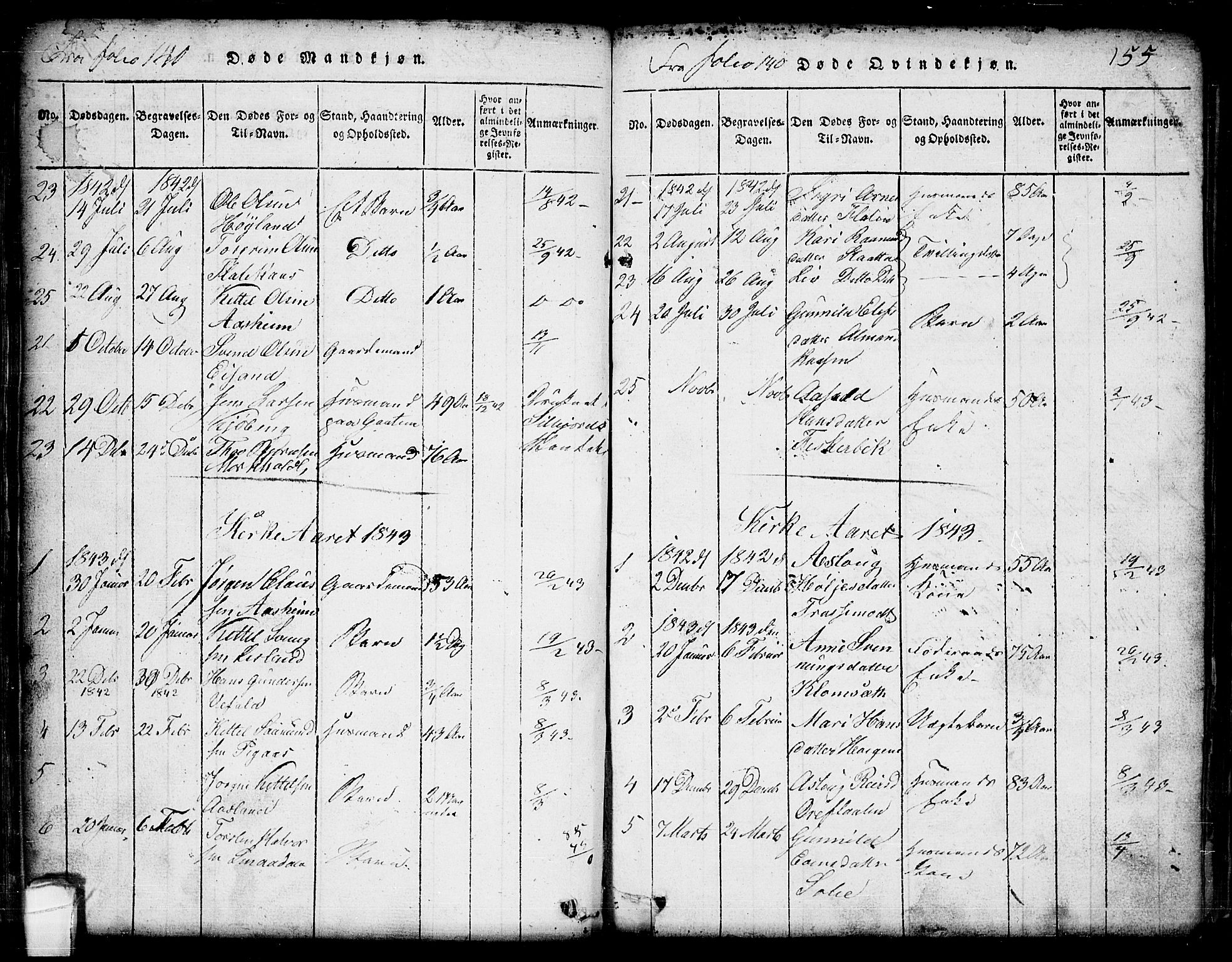 Seljord kirkebøker, AV/SAKO-A-20/G/Ga/L0001: Parish register (copy) no. I 1, 1815-1854, p. 155
