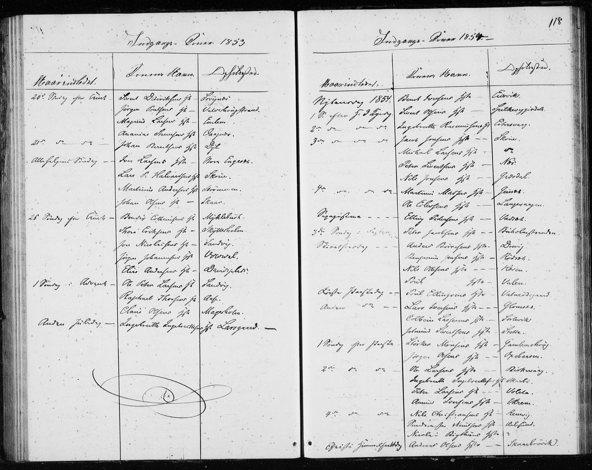 Ministerialprotokoller, klokkerbøker og fødselsregistre - Møre og Romsdal, AV/SAT-A-1454/528/L0416: Curate's parish register no. 528B04, 1853-1857, p. 118