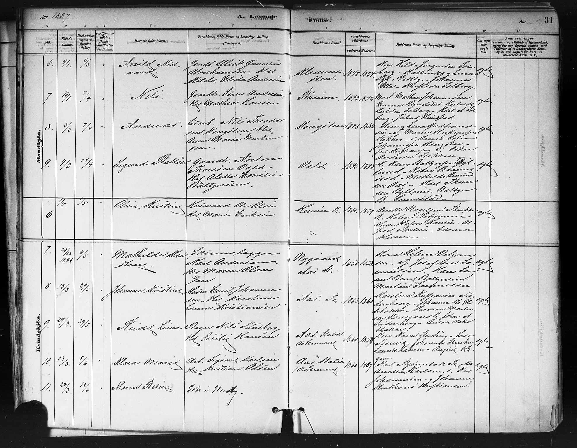 Ås prestekontor Kirkebøker, SAO/A-10894/F/Fa/L0009: Parish register (official) no. I 9, 1881-1900, p. 31