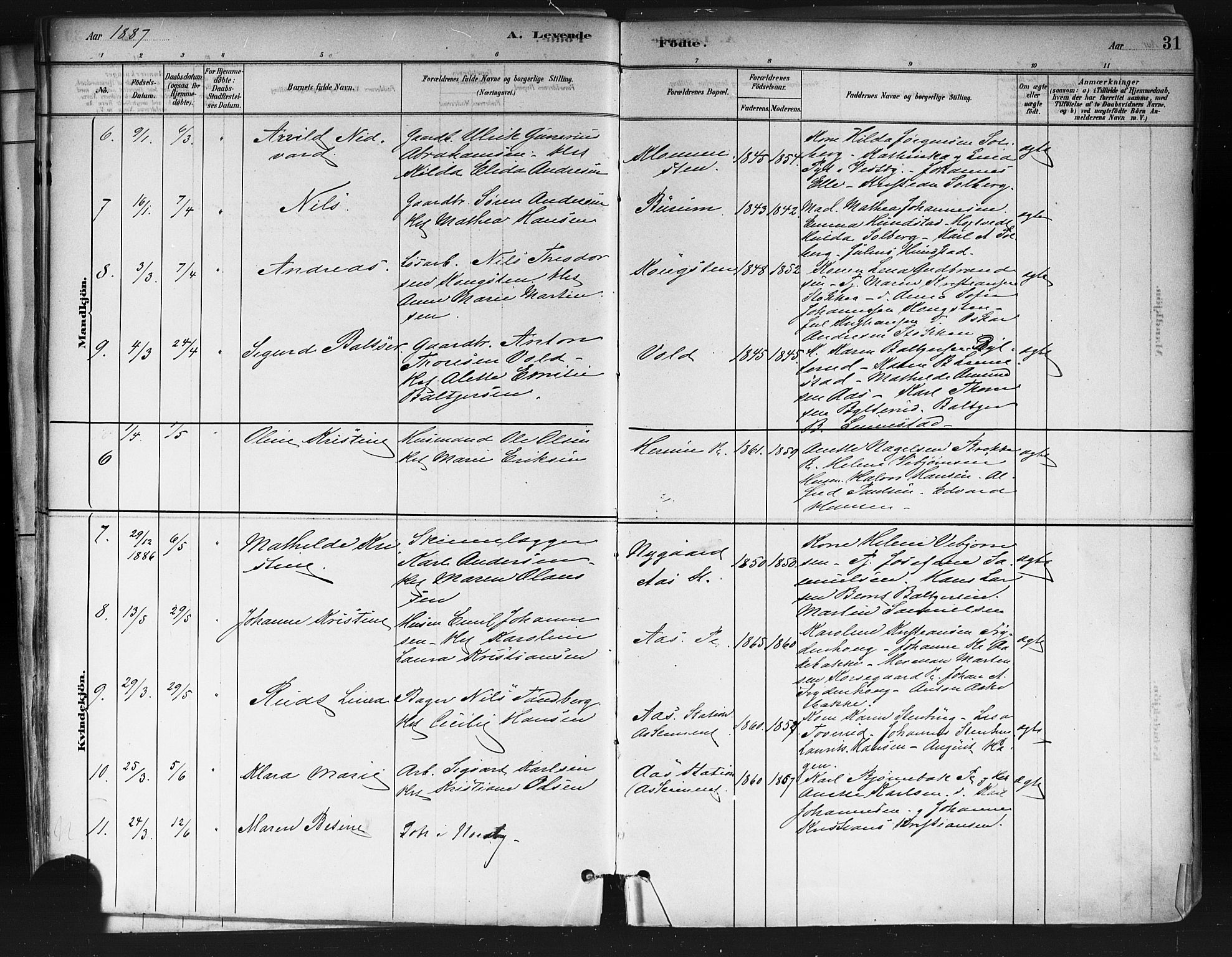 Ås prestekontor Kirkebøker, AV/SAO-A-10894/F/Fa/L0009: Parish register (official) no. I 9, 1881-1900, p. 31