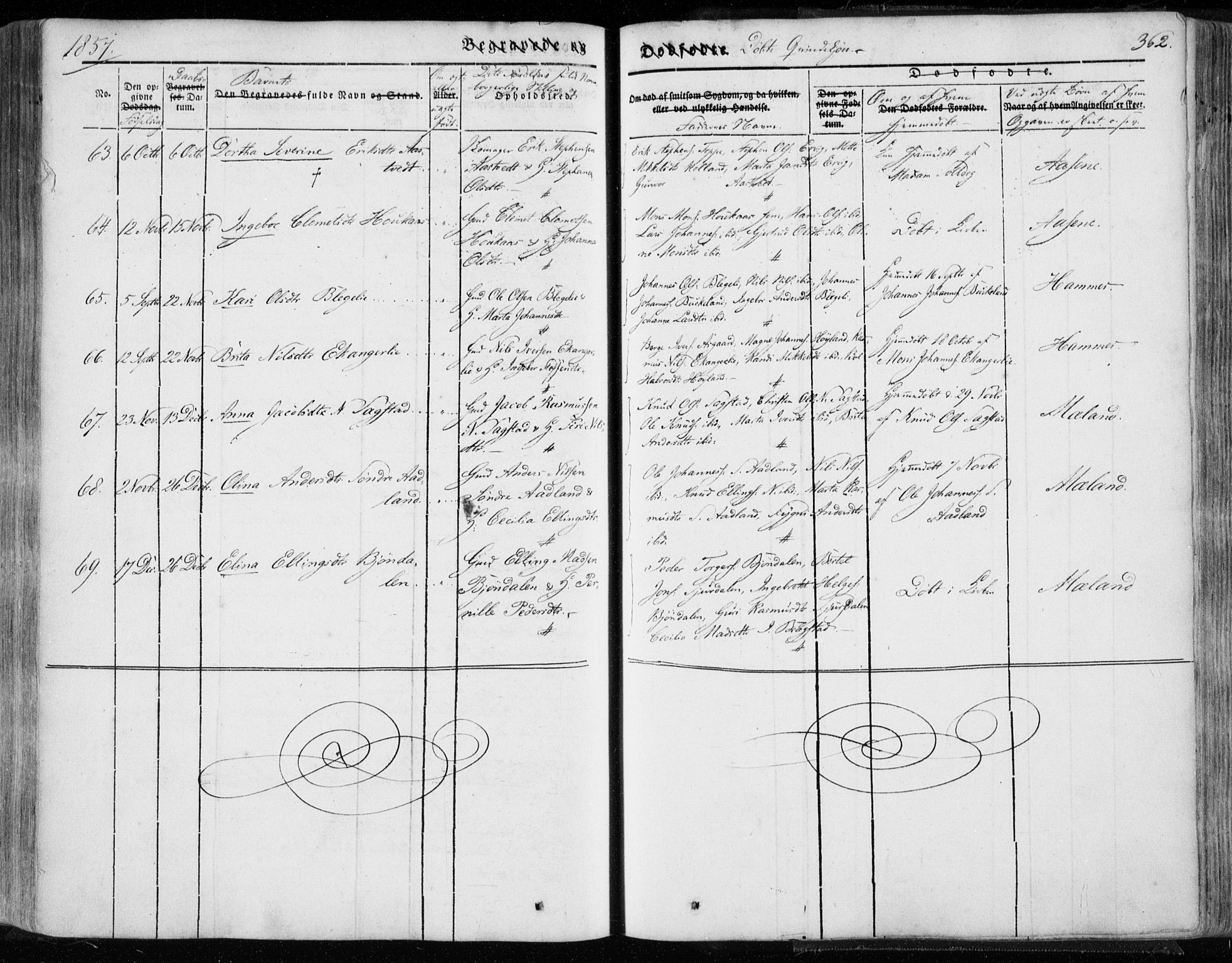Hamre sokneprestembete, SAB/A-75501/H/Ha/Haa/Haaa/L0013: Parish register (official) no. A 13, 1846-1857, p. 362