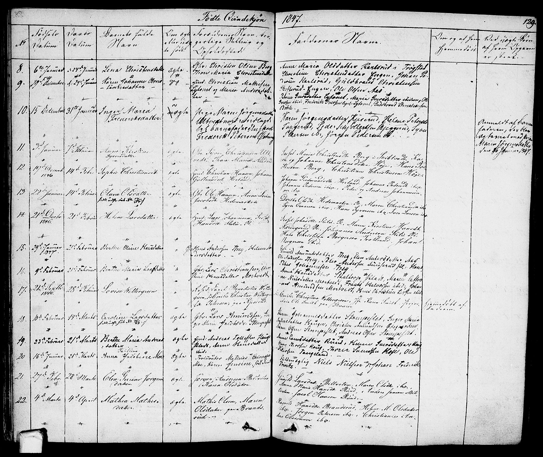 Eidsberg prestekontor Kirkebøker, AV/SAO-A-10905/F/Fa/L0008: Parish register (official) no. I 8, 1832-1848, p. 129