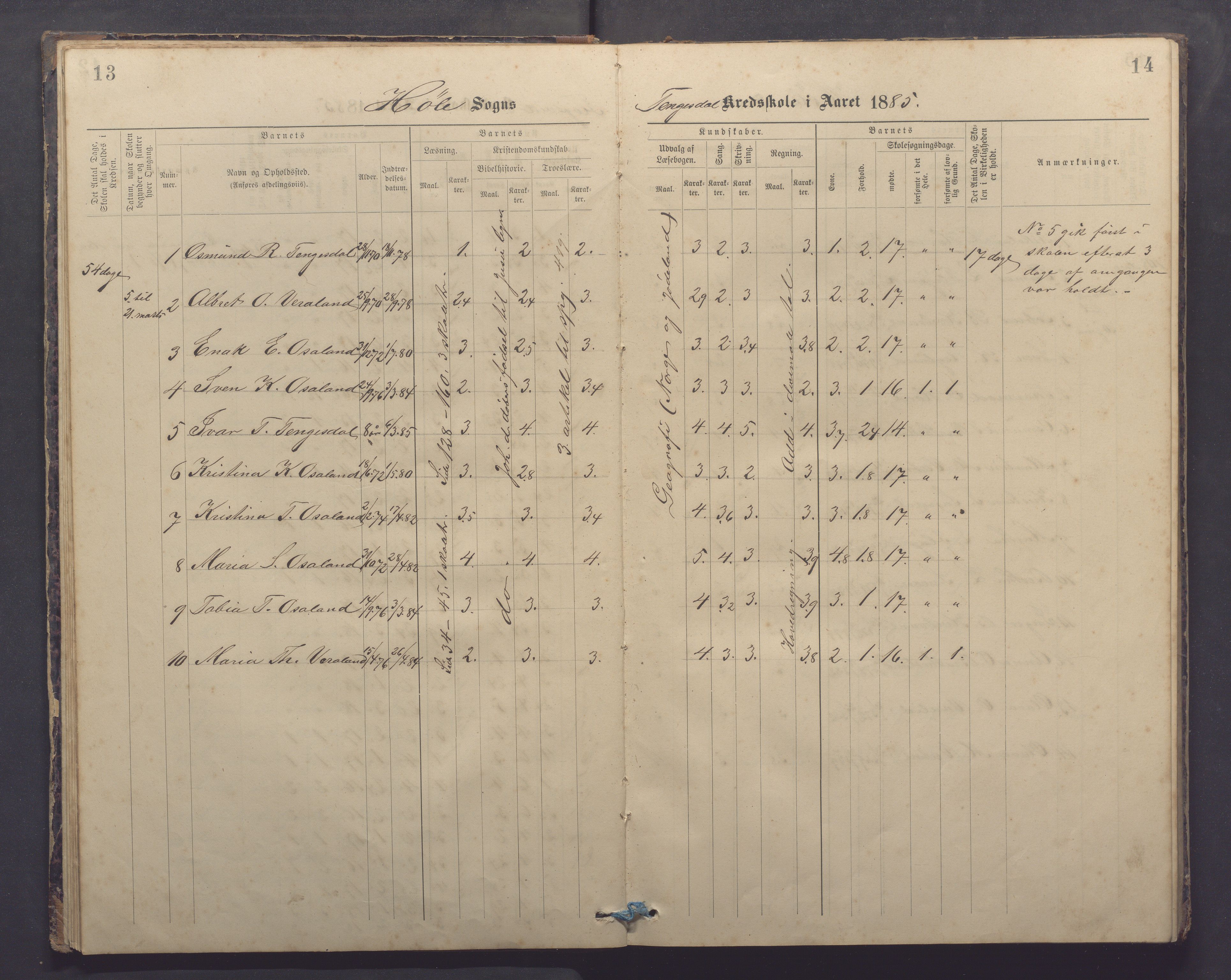 Høle kommune - Tengesdal skole, IKAR/K-100033/F/L0001: Skoleprotokoll, 1884-1893, p. 13-14