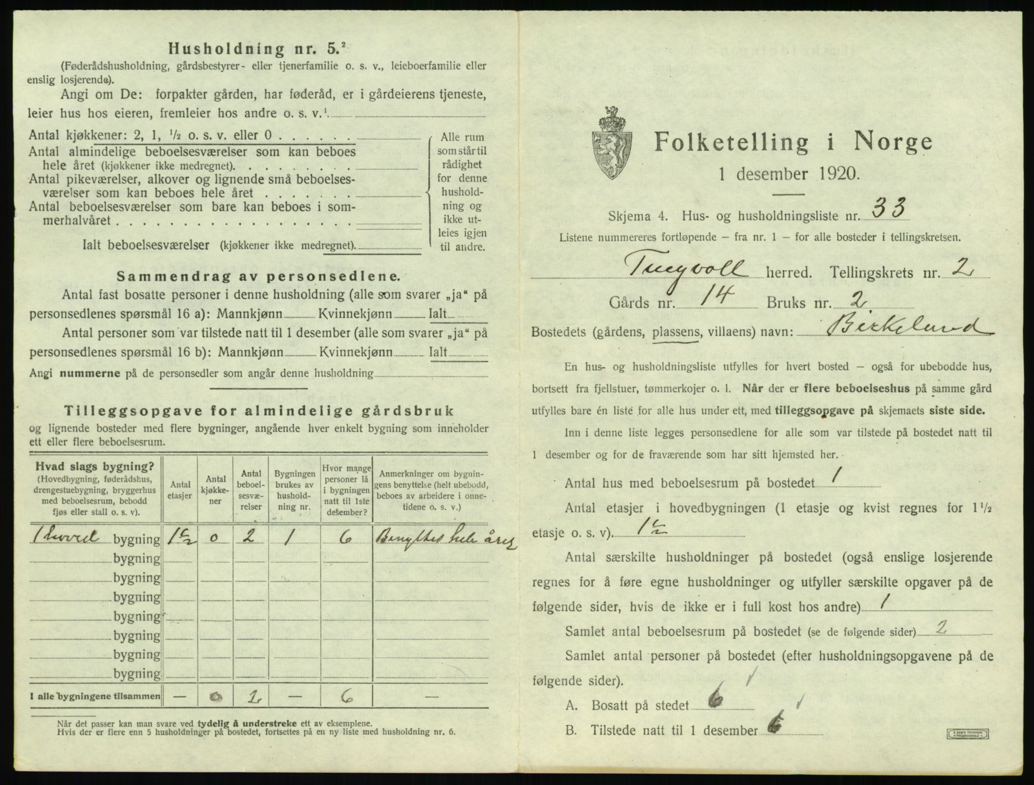 SAT, 1920 census for Tingvoll, 1920, p. 142