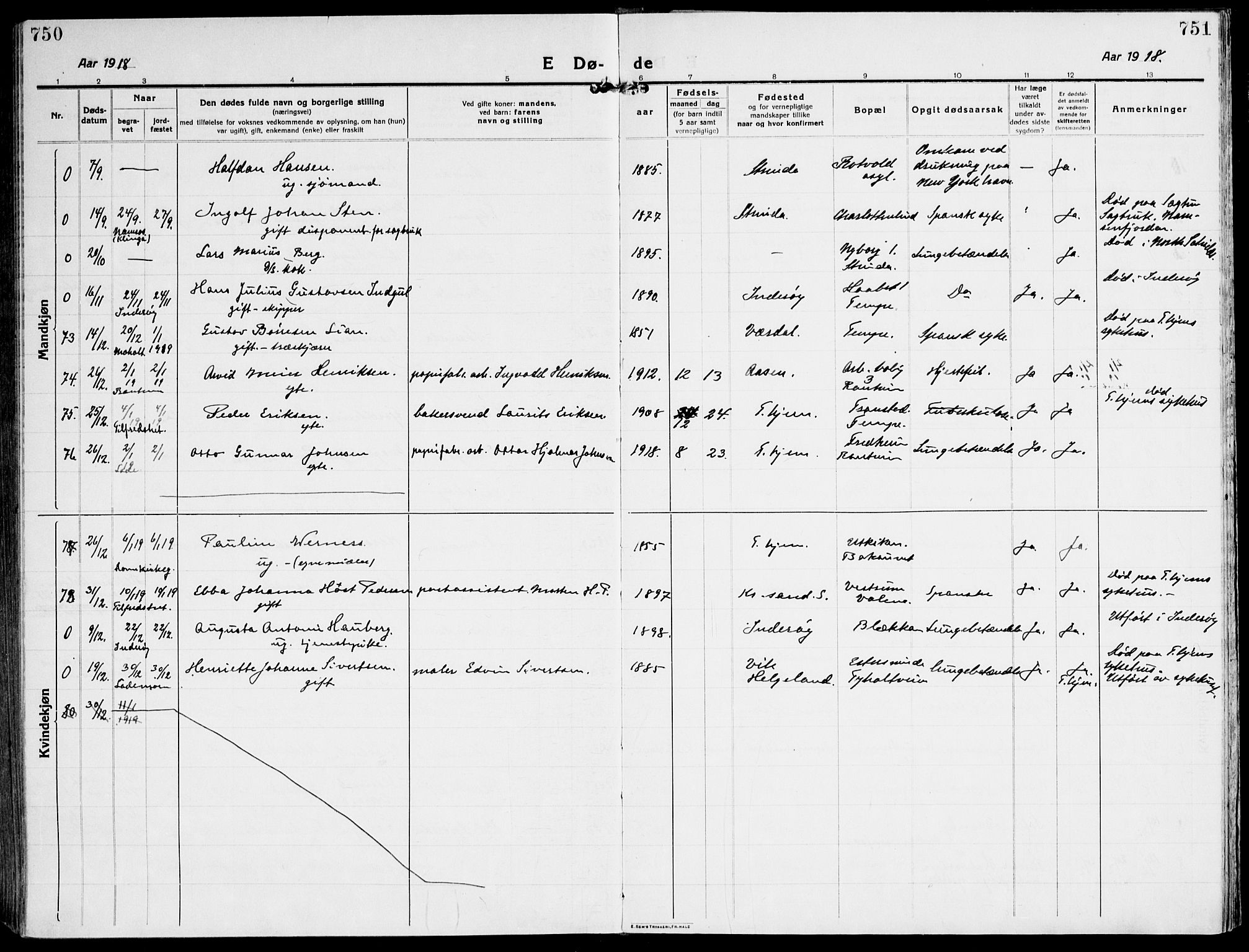Ministerialprotokoller, klokkerbøker og fødselsregistre - Sør-Trøndelag, SAT/A-1456/607/L0321: Parish register (official) no. 607A05, 1916-1935, p. 750-751