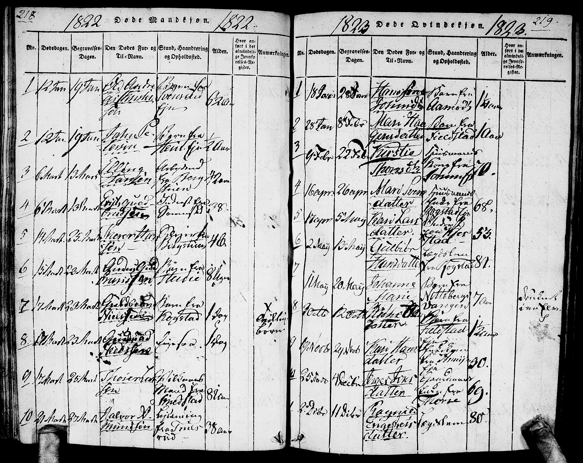 Gjerdrum prestekontor Kirkebøker, SAO/A-10412b/G/Ga/L0001: Parish register (copy) no. I 1, 1816-1837, p. 218-219