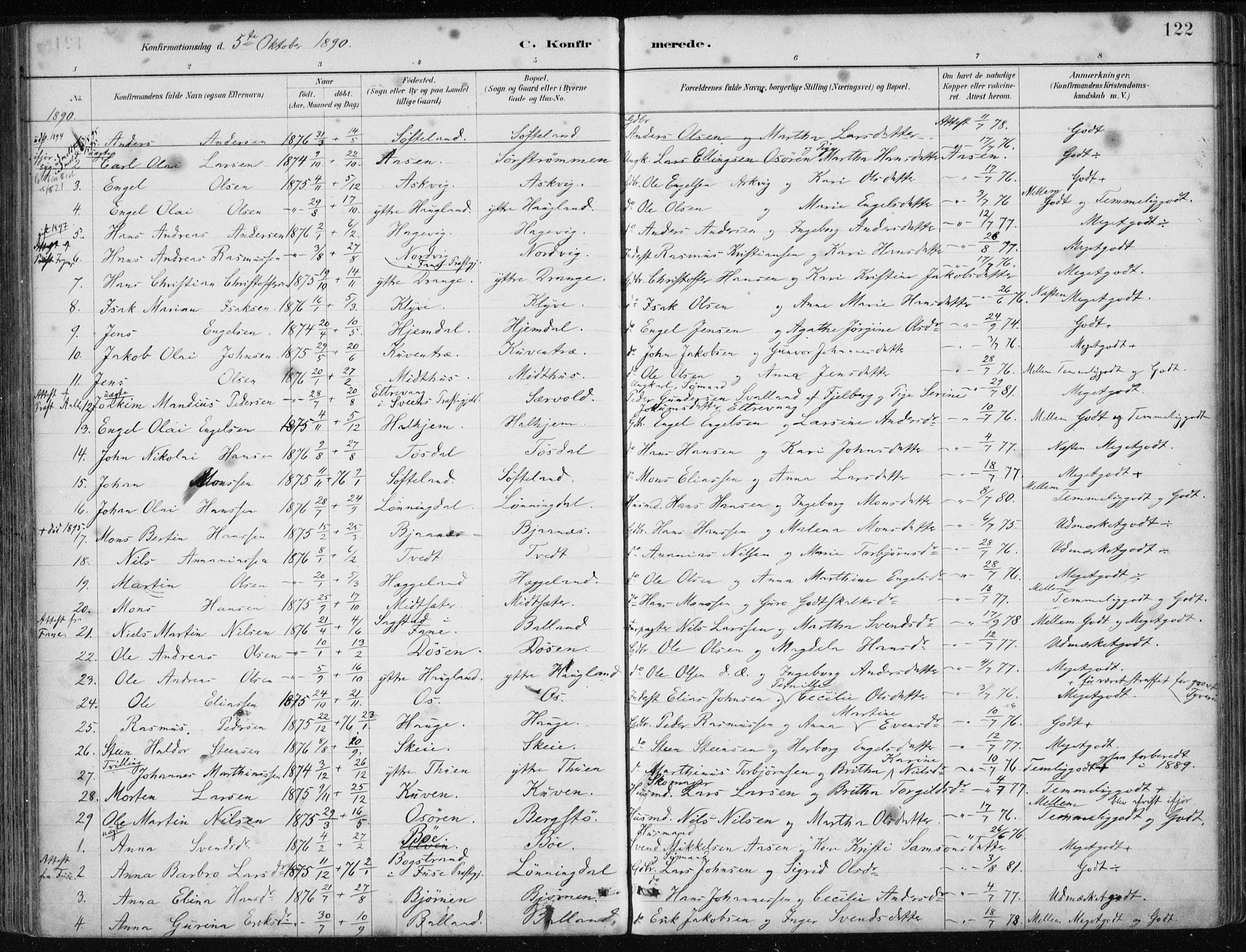 Os sokneprestembete, SAB/A-99929: Parish register (official) no. B 1, 1885-1902, p. 122