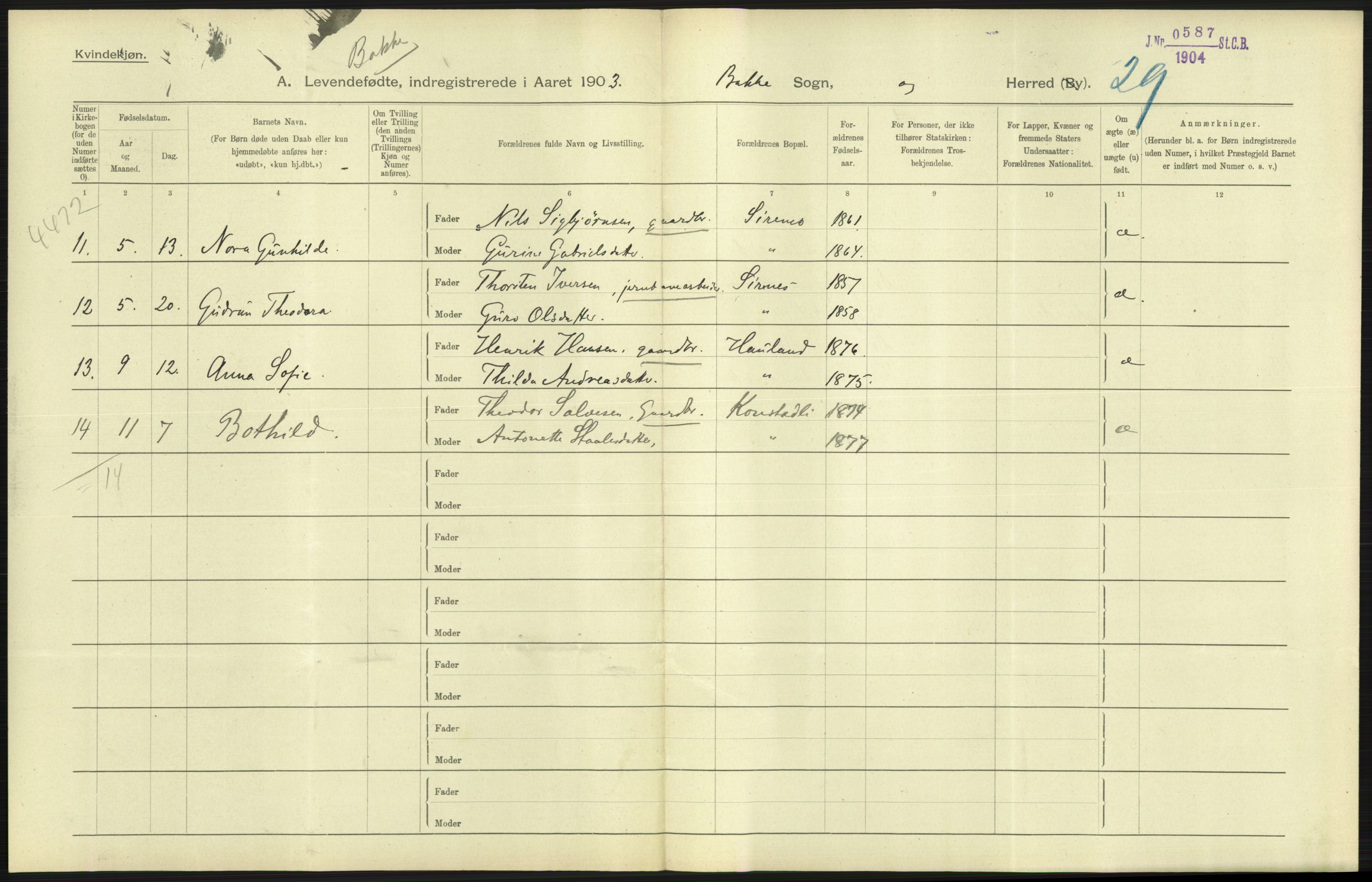 Statistisk sentralbyrå, Sosiodemografiske emner, Befolkning, AV/RA-S-2228/D/Df/Dfa/Dfaa/L0011: Lister og Mandal amt: Fødte, gifte, døde, 1903, p. 17