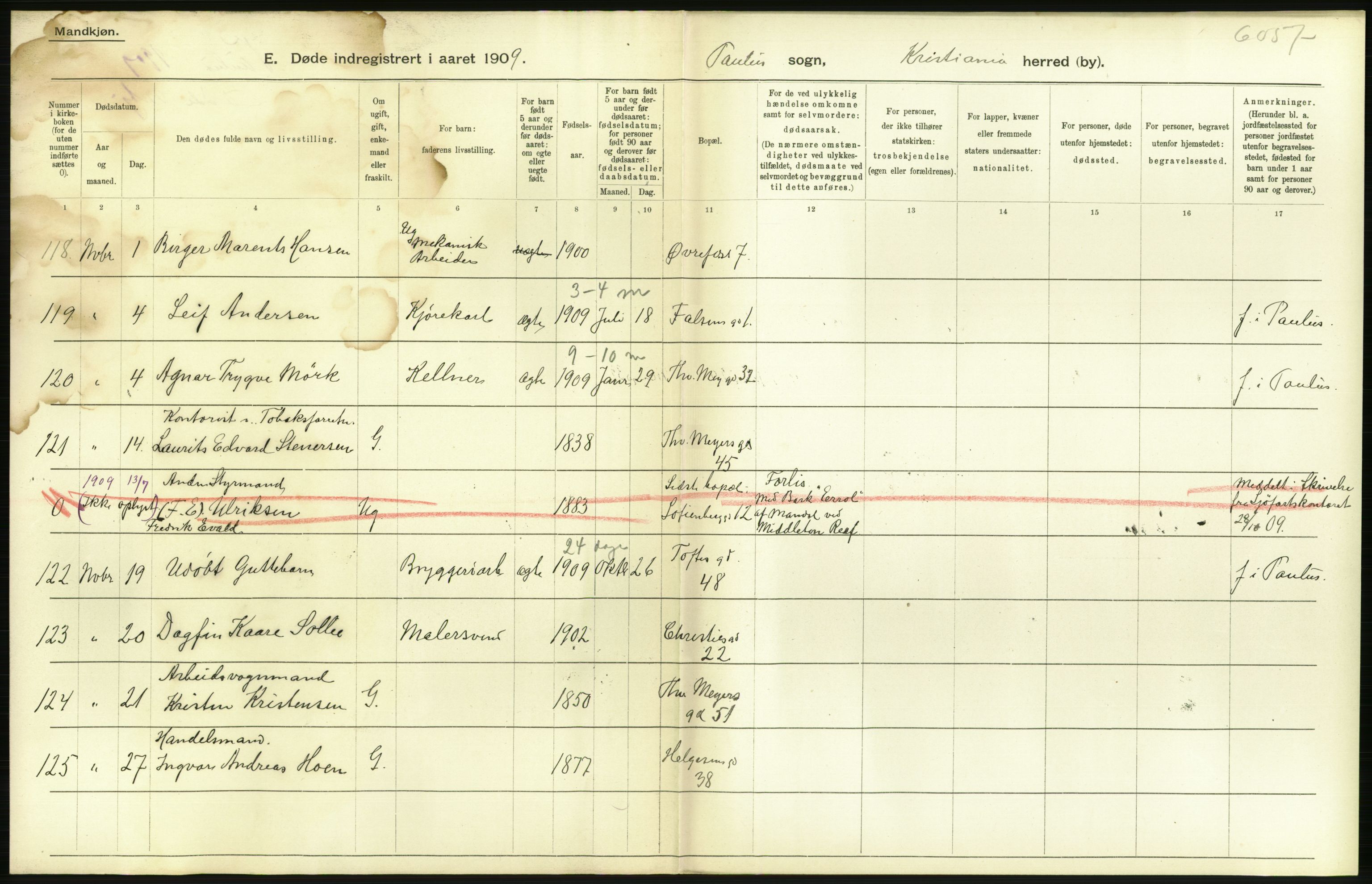 Statistisk sentralbyrå, Sosiodemografiske emner, Befolkning, RA/S-2228/D/Df/Dfa/Dfag/L0010: Kristiania: Døde, dødfødte., 1909, p. 228