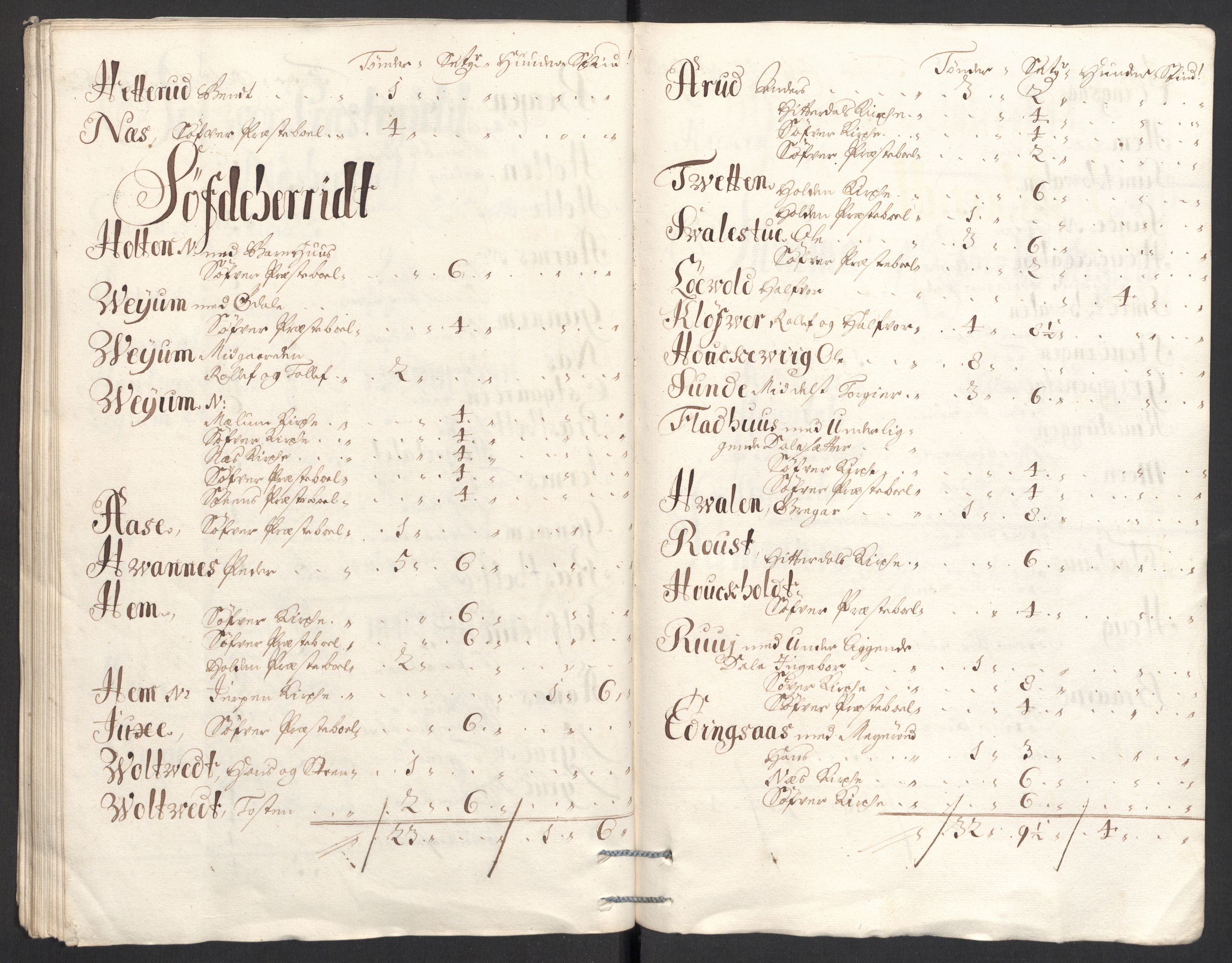 Rentekammeret inntil 1814, Reviderte regnskaper, Fogderegnskap, AV/RA-EA-4092/R36/L2101: Fogderegnskap Øvre og Nedre Telemark og Bamble, 1699, p. 295