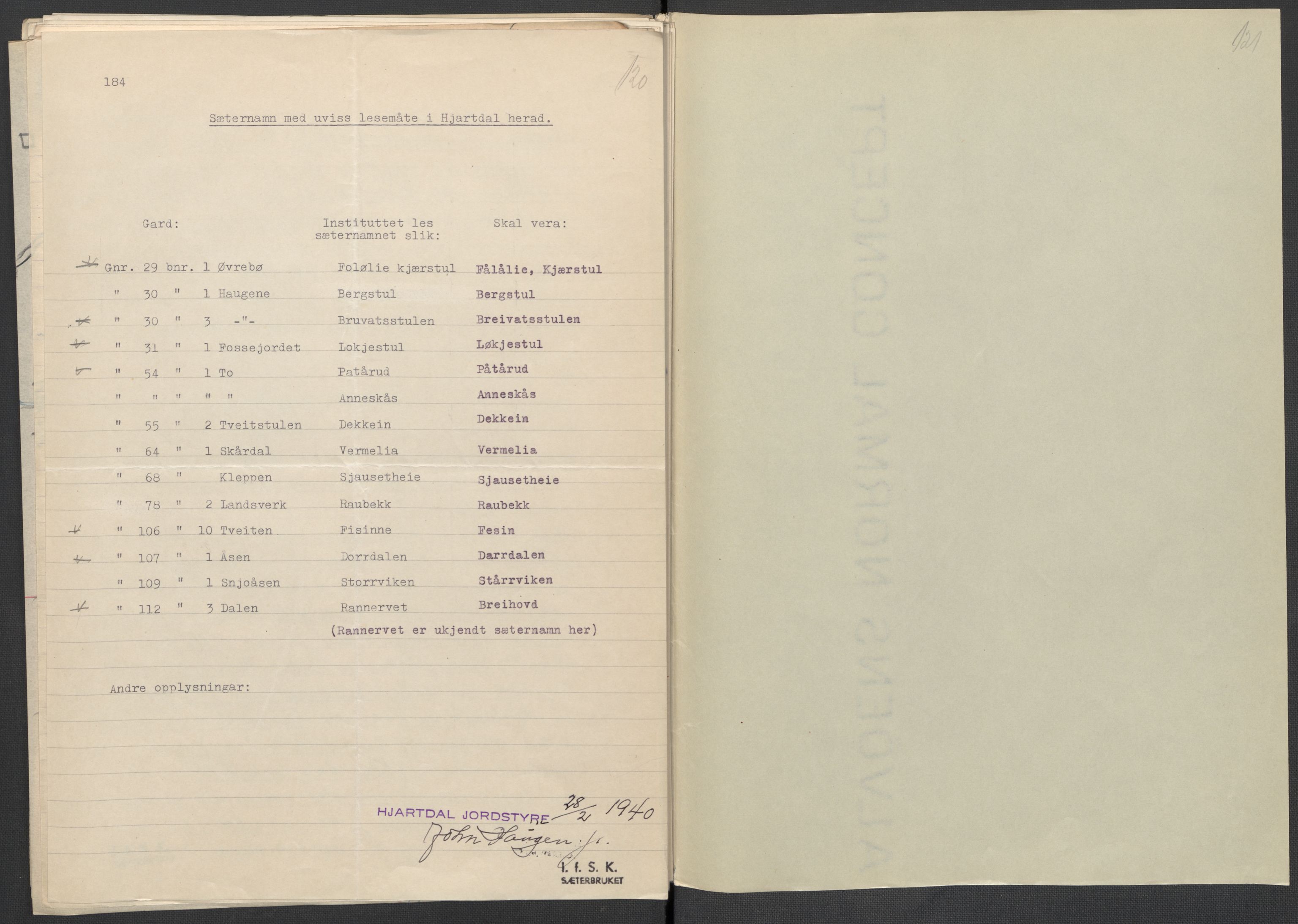 Instituttet for sammenlignende kulturforskning, AV/RA-PA-0424/F/Fc/L0007/0002: Eske B7: / Telemark (perm XVII), 1934-1937, p. 121