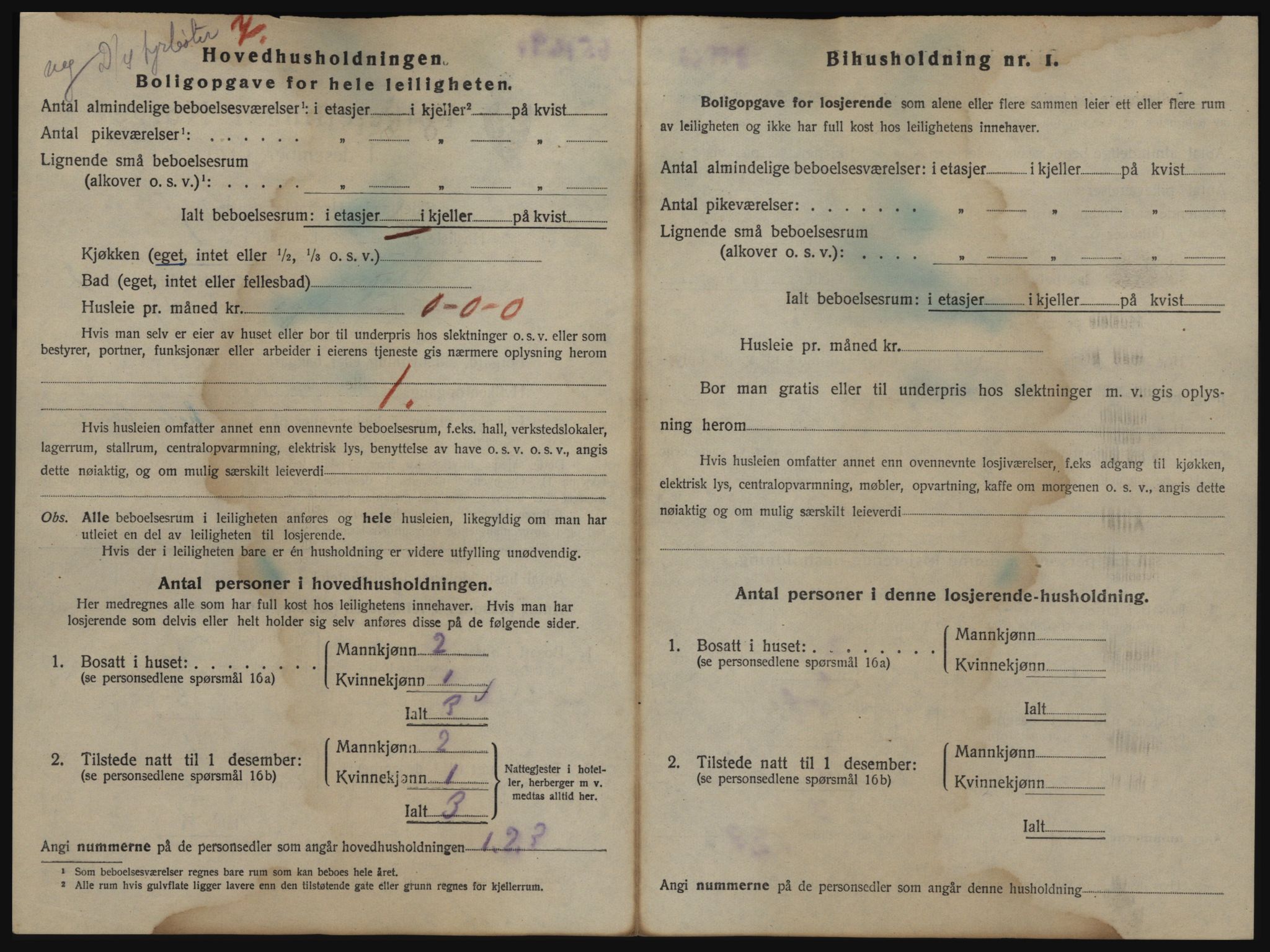 SAO, 1920 census for Son, 1920, p. 515