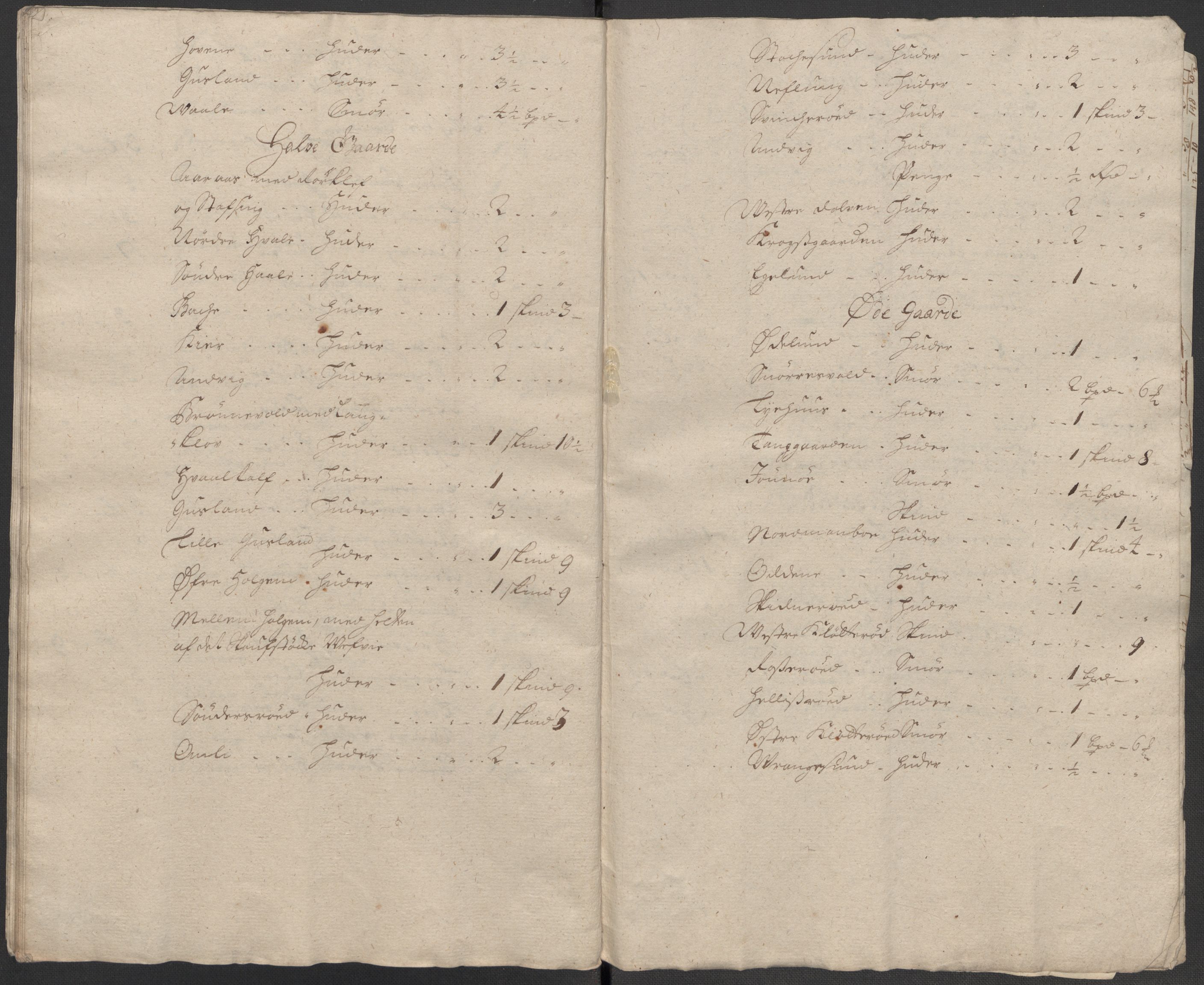 Rentekammeret inntil 1814, Reviderte regnskaper, Fogderegnskap, RA/EA-4092/R33/L1988: Fogderegnskap Larvik grevskap, 1718, p. 36