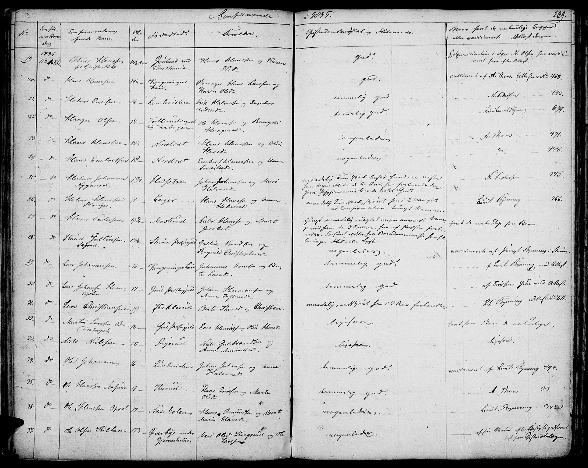 Vinger prestekontor, SAH/PREST-024/H/Ha/Haa/L0007: Parish register (official) no. 7, 1826-1839, p. 269