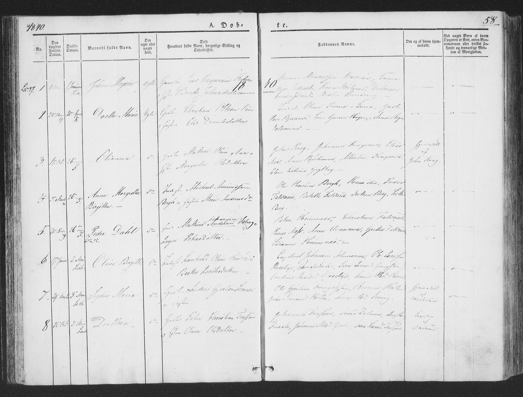 Ministerialprotokoller, klokkerbøker og fødselsregistre - Nord-Trøndelag, AV/SAT-A-1458/780/L0639: Parish register (official) no. 780A04, 1830-1844, p. 58