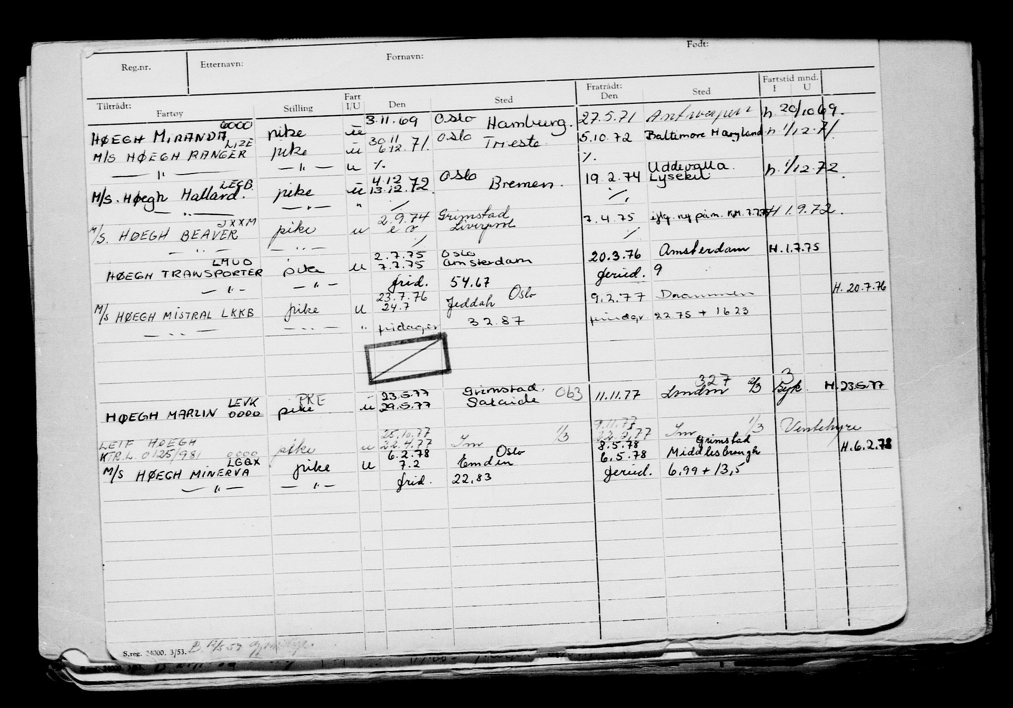 Direktoratet for sjømenn, AV/RA-S-3545/G/Gb/L0158: Hovedkort, 1918, p. 137