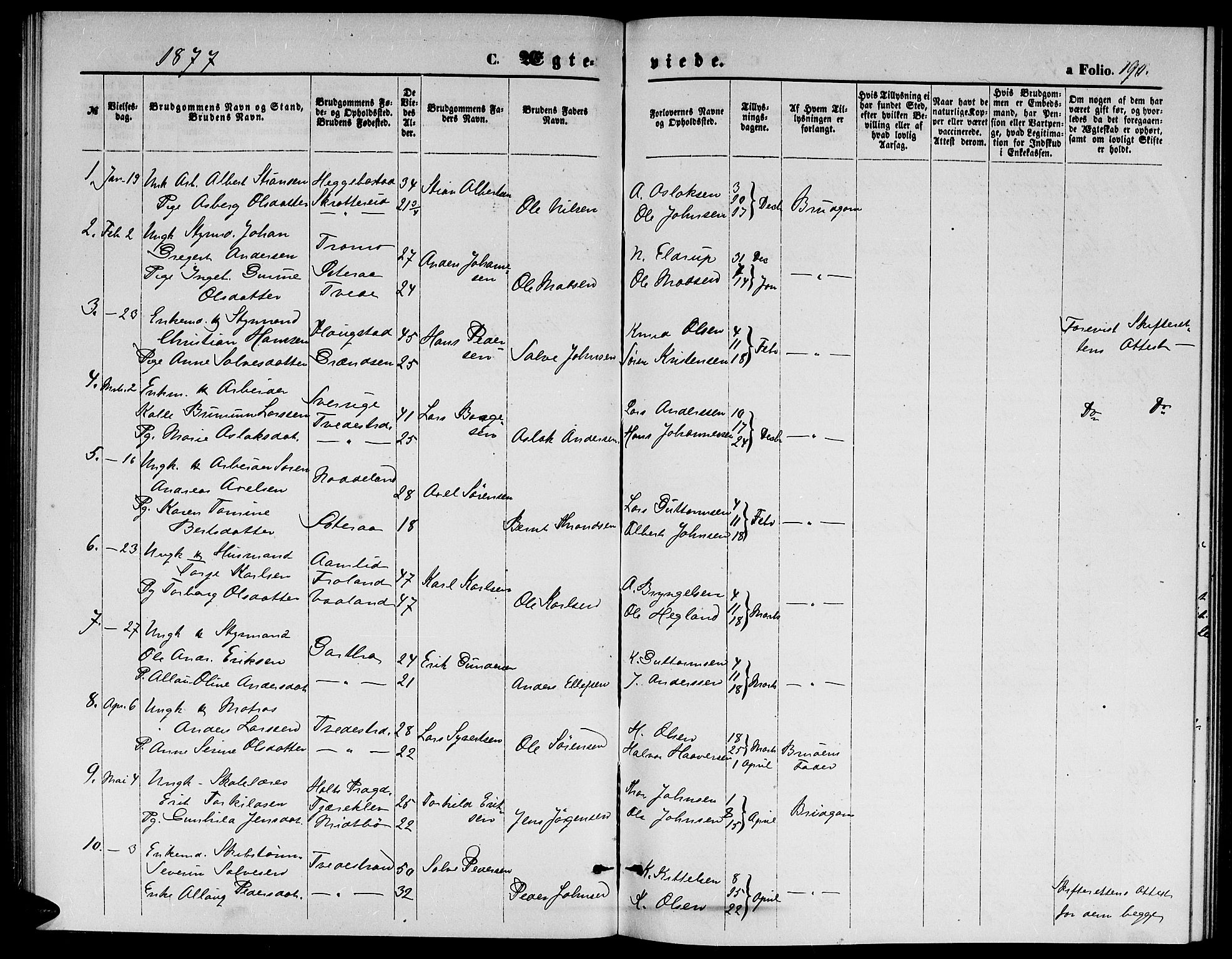 Holt sokneprestkontor, SAK/1111-0021/F/Fb/L0009: Parish register (copy) no. B 9, 1871-1883, p. 190