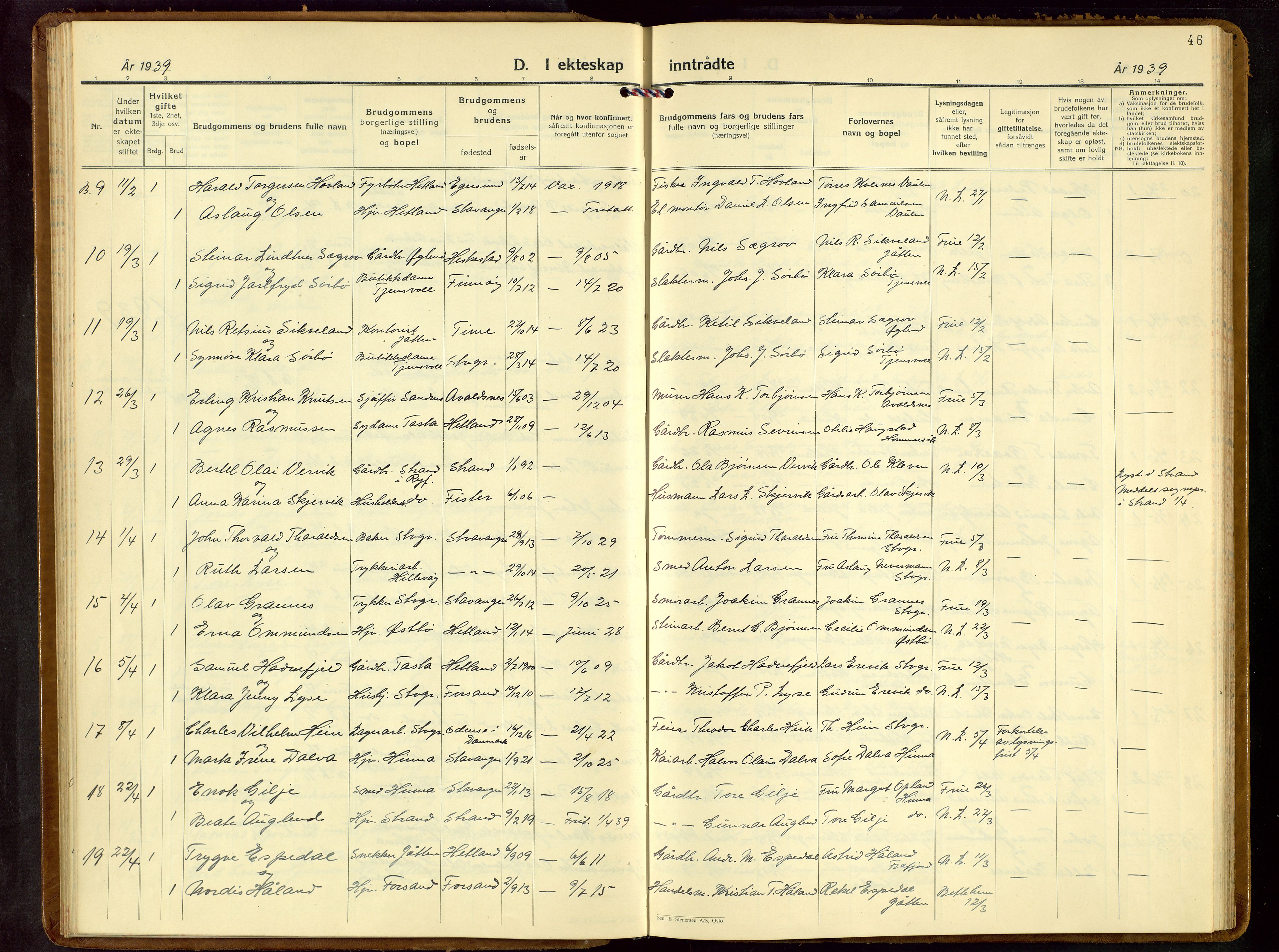 Hetland sokneprestkontor, SAST/A-101826/30/30BB/L0013: Parish register (copy) no. B 13, 1931-1952, p. 46