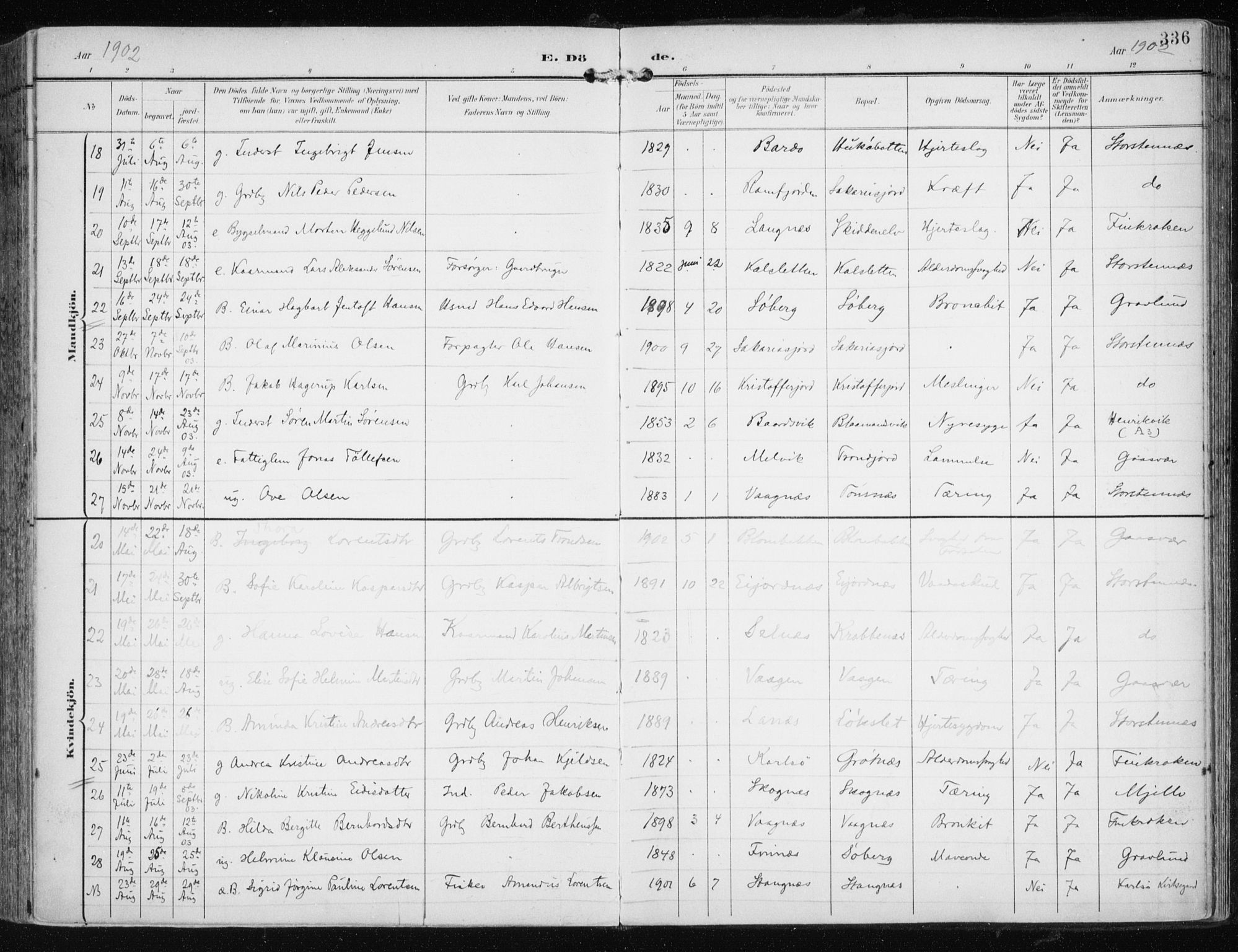 Tromsøysund sokneprestkontor, AV/SATØ-S-1304/G/Ga/L0006kirke: Parish register (official) no. 6, 1897-1906, p. 336