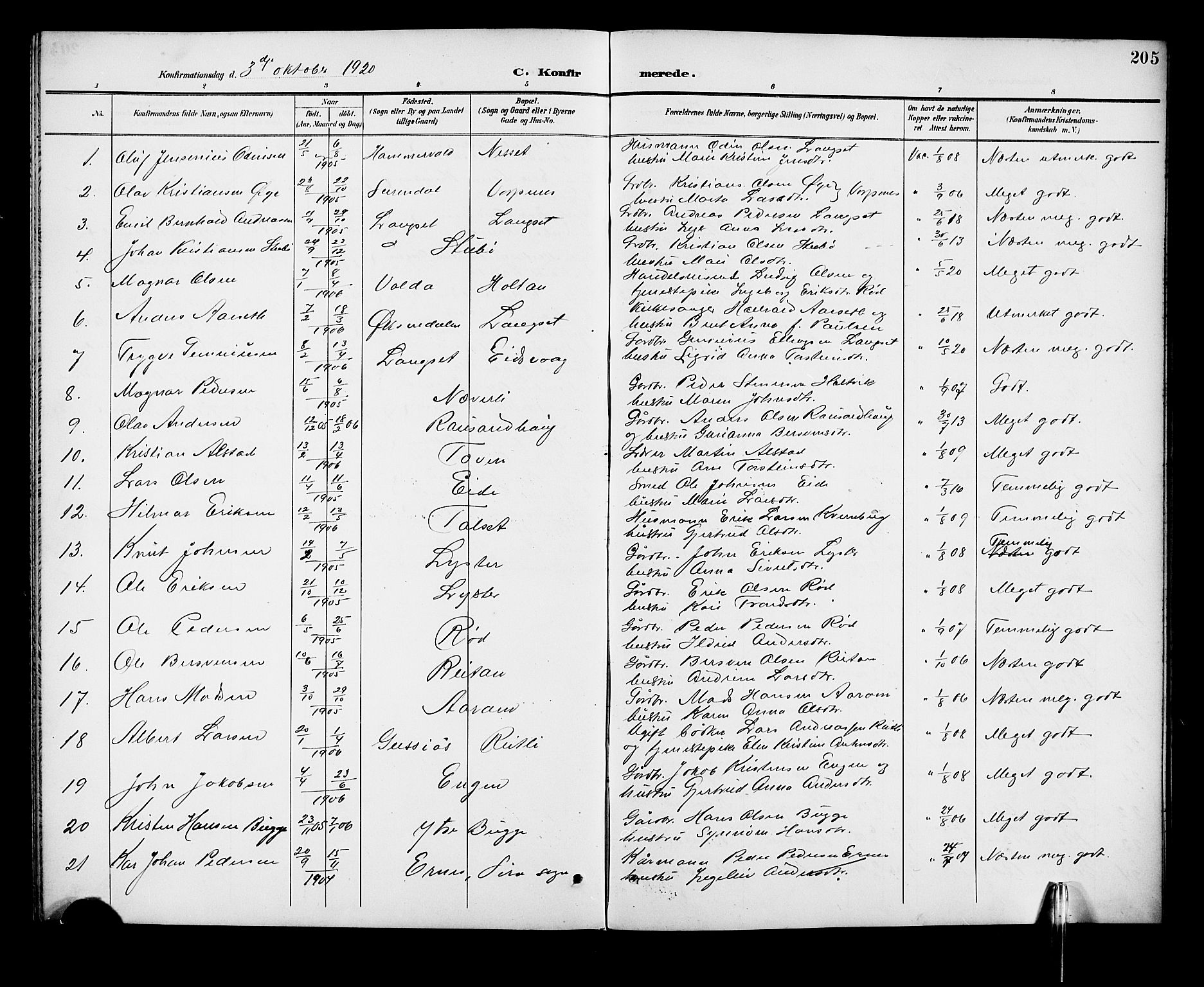 Ministerialprotokoller, klokkerbøker og fødselsregistre - Møre og Romsdal, SAT/A-1454/551/L0632: Parish register (copy) no. 551C04, 1894-1920, p. 205
