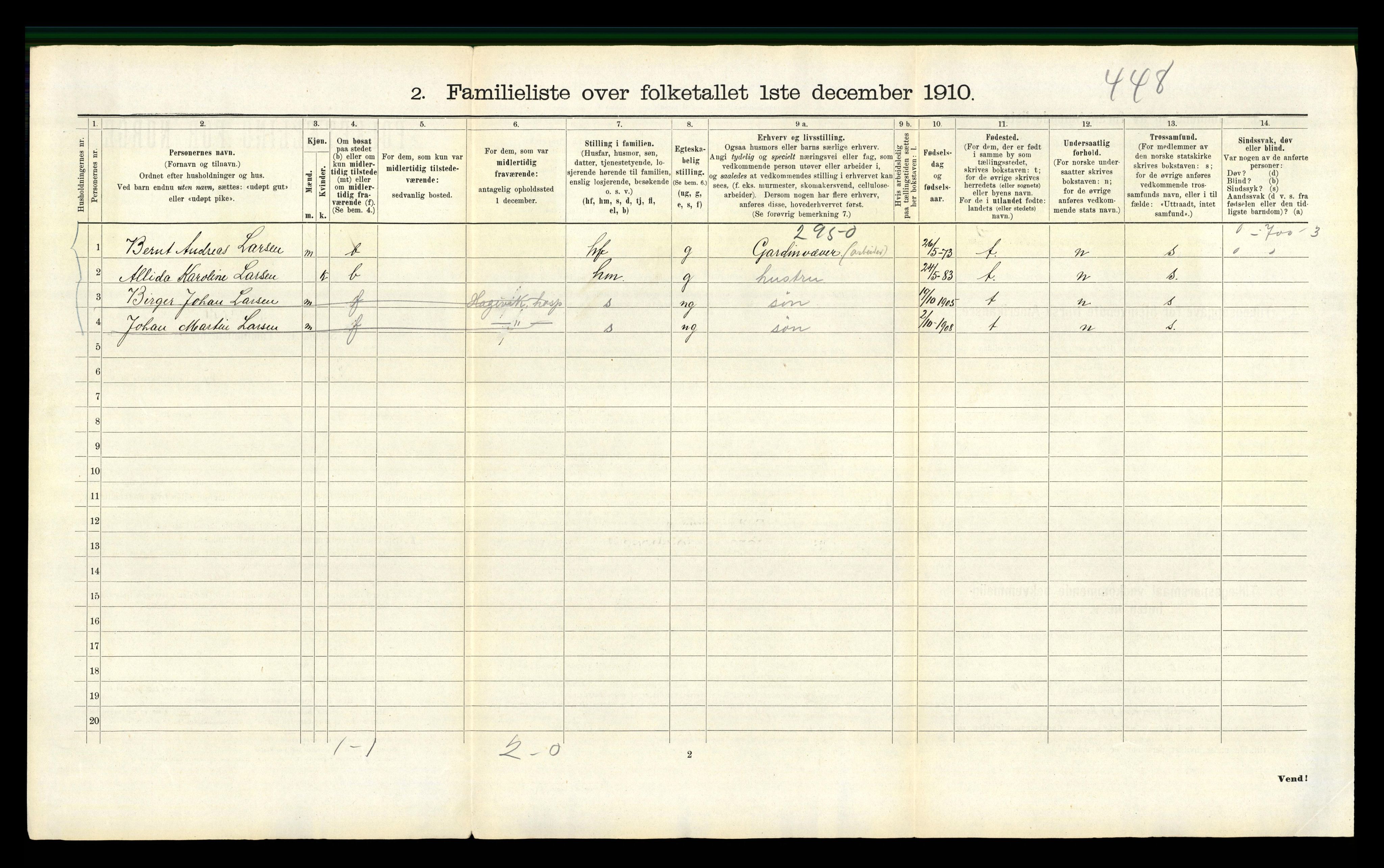 RA, 1910 census for Bergen, 1910, p. 43980