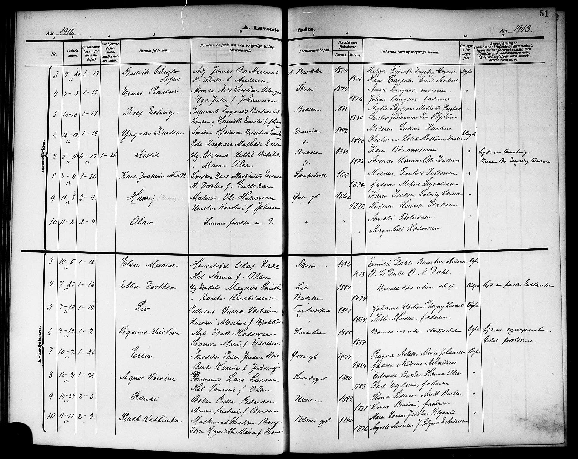 Skien kirkebøker, SAKO/A-302/G/Ga/L0009: Parish register (copy) no. 9, 1910-1920, p. 51